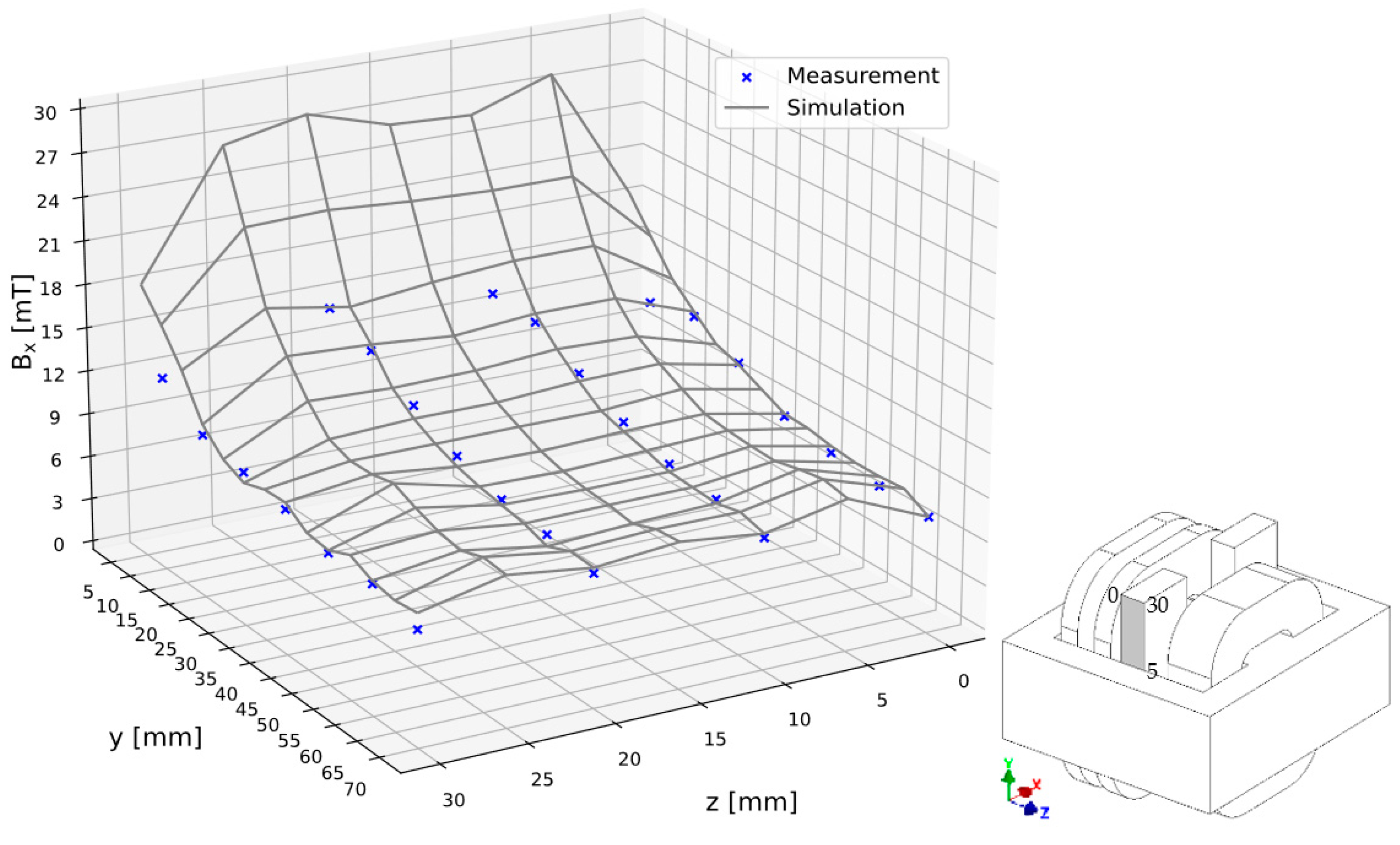 Energies 16 06814 g016