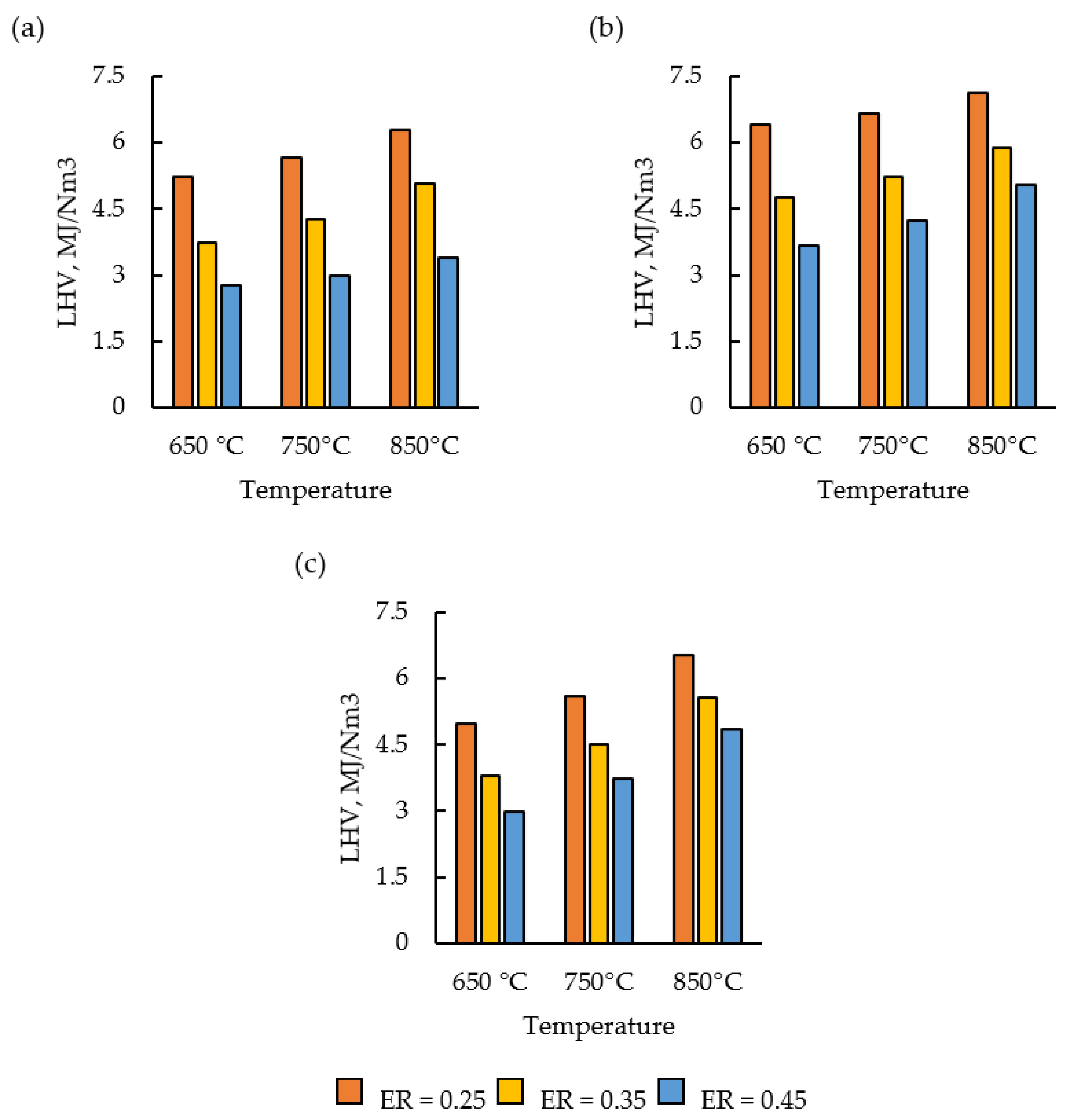 Energies 16 06819 g001