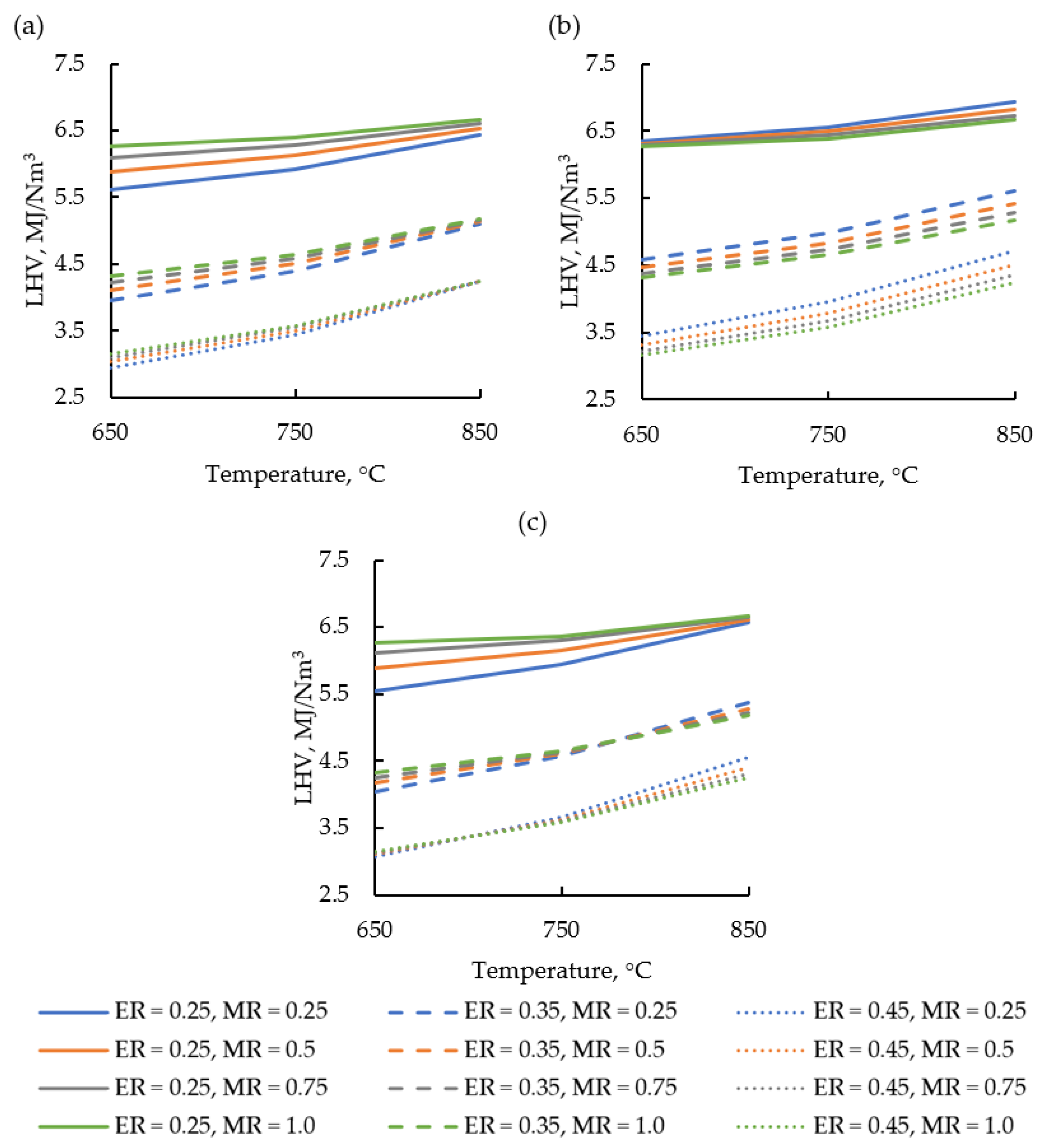Energies 16 06819 g002