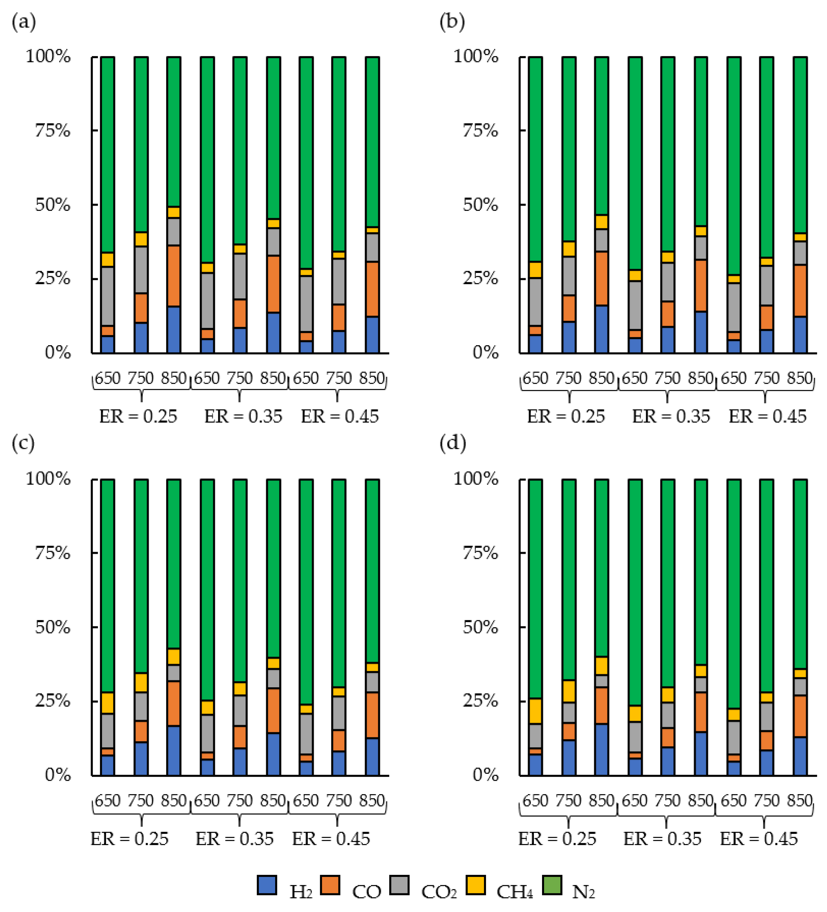 Energies 16 06819 g005