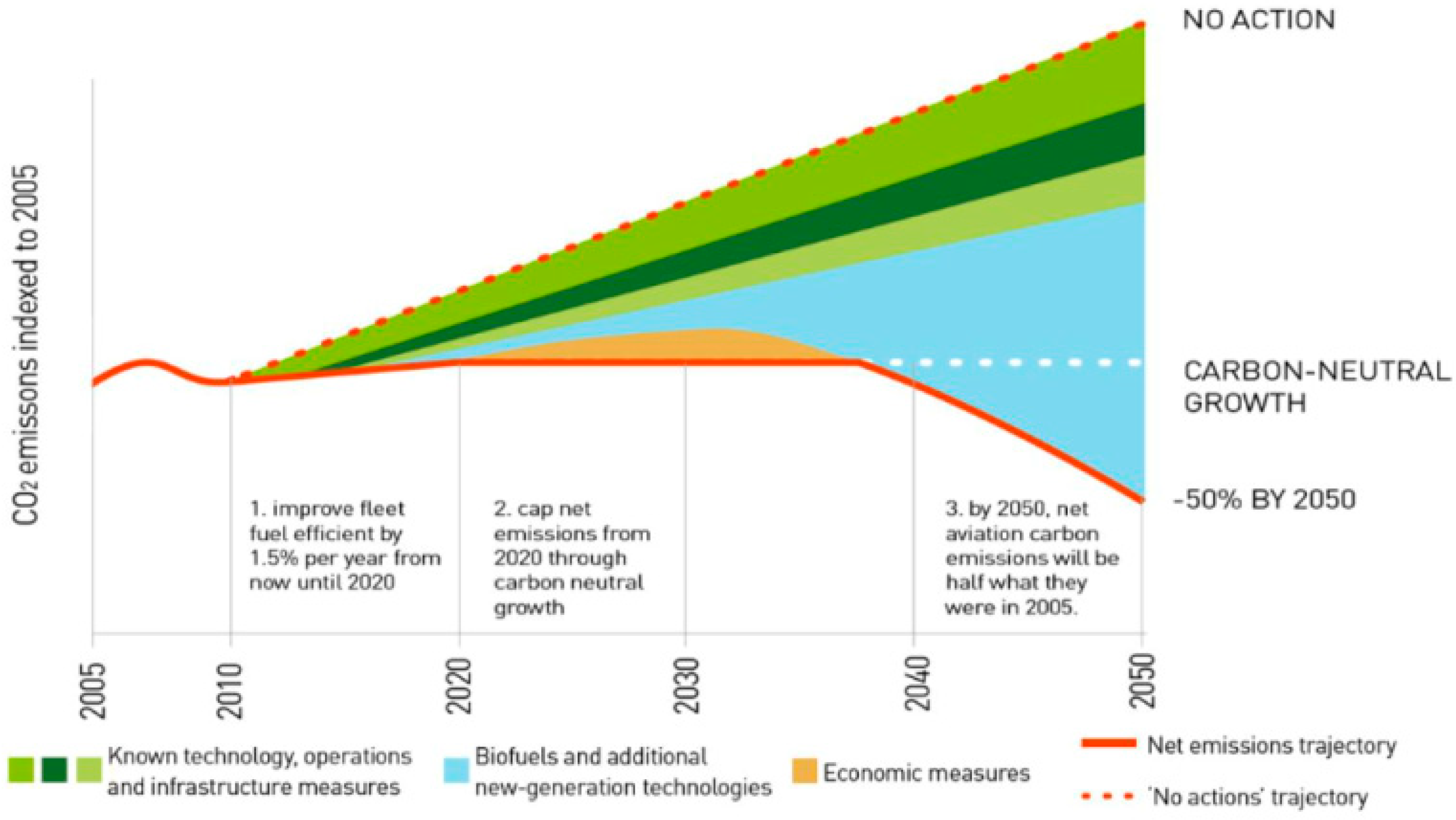 Energies 16 06831 g002