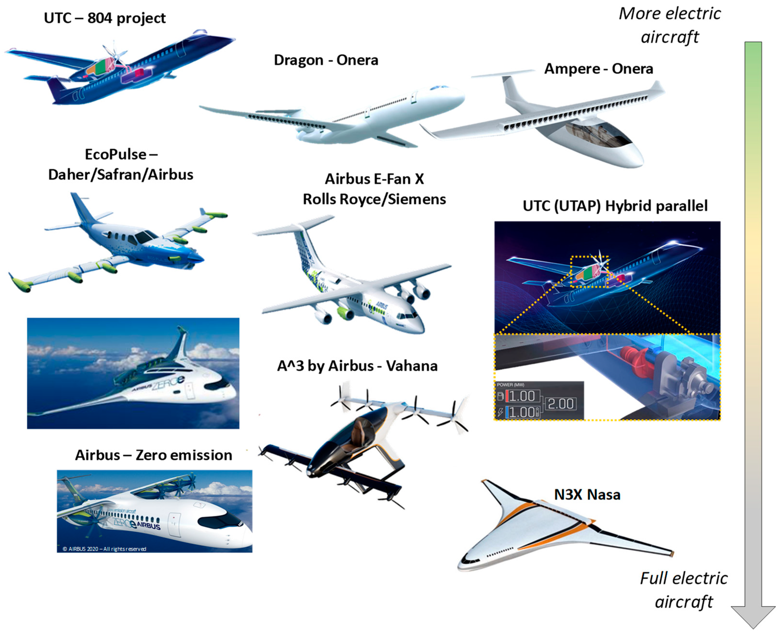 Energies 16 06831 g004