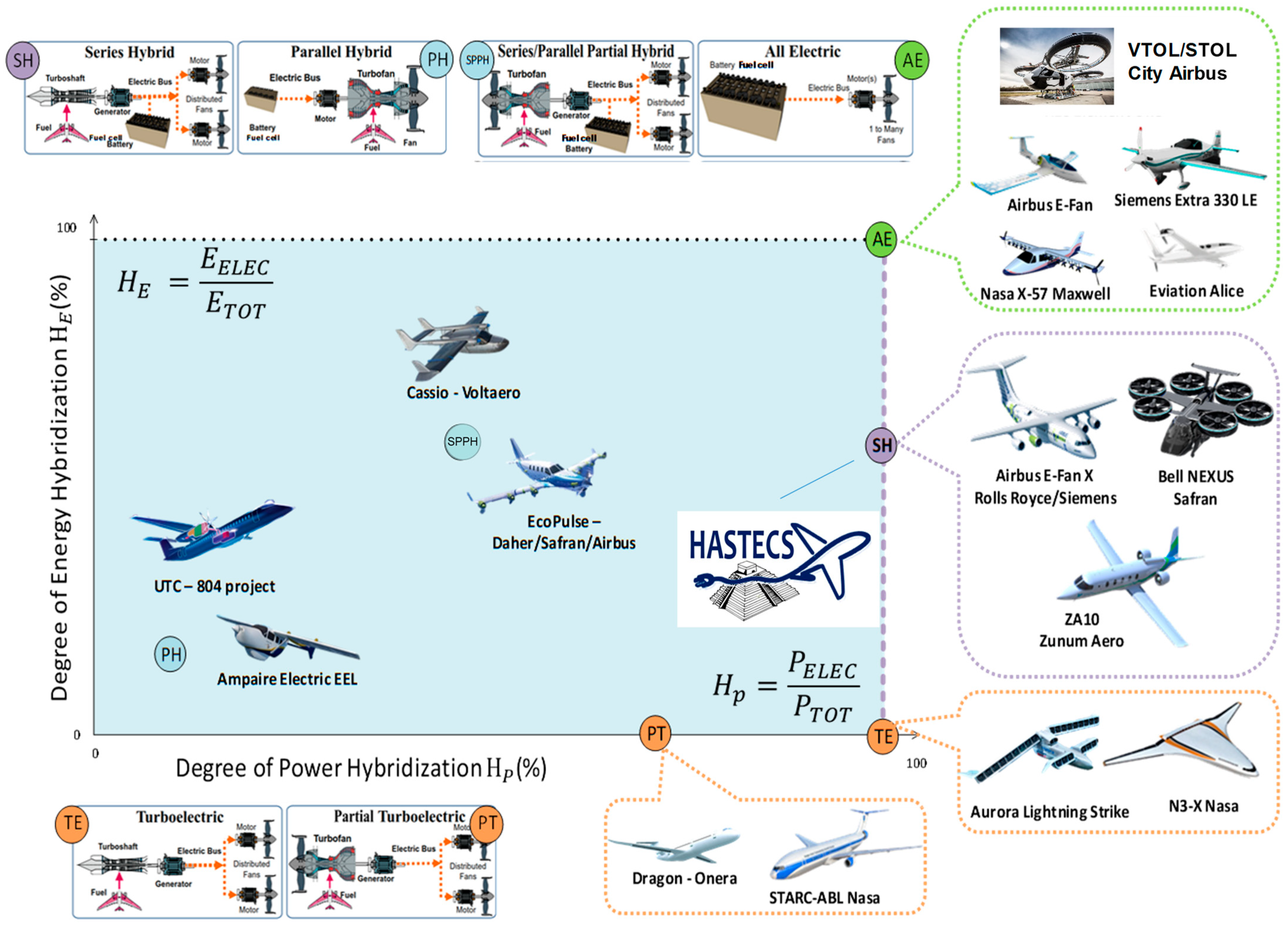 Energies 16 06831 g010