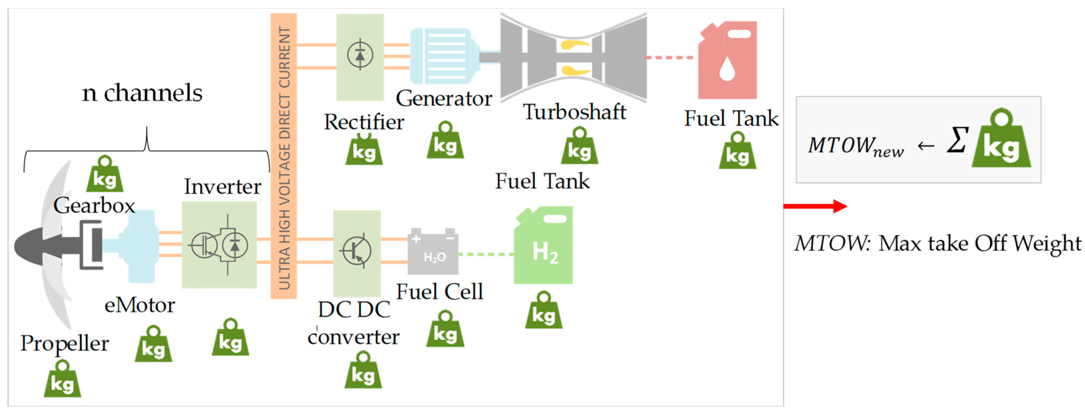 Energies 16 06831 g012