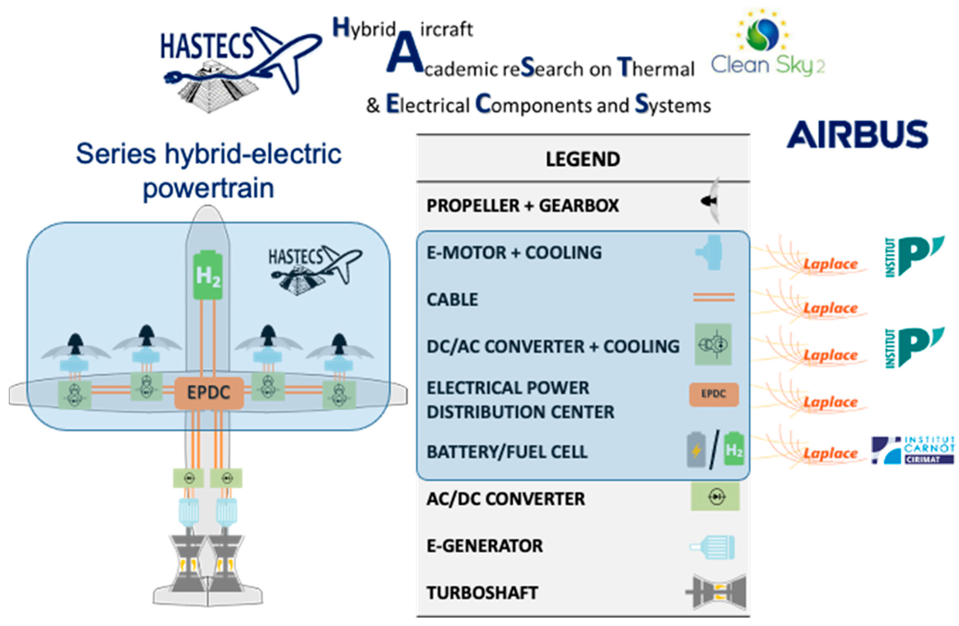Energies 16 06831 g014