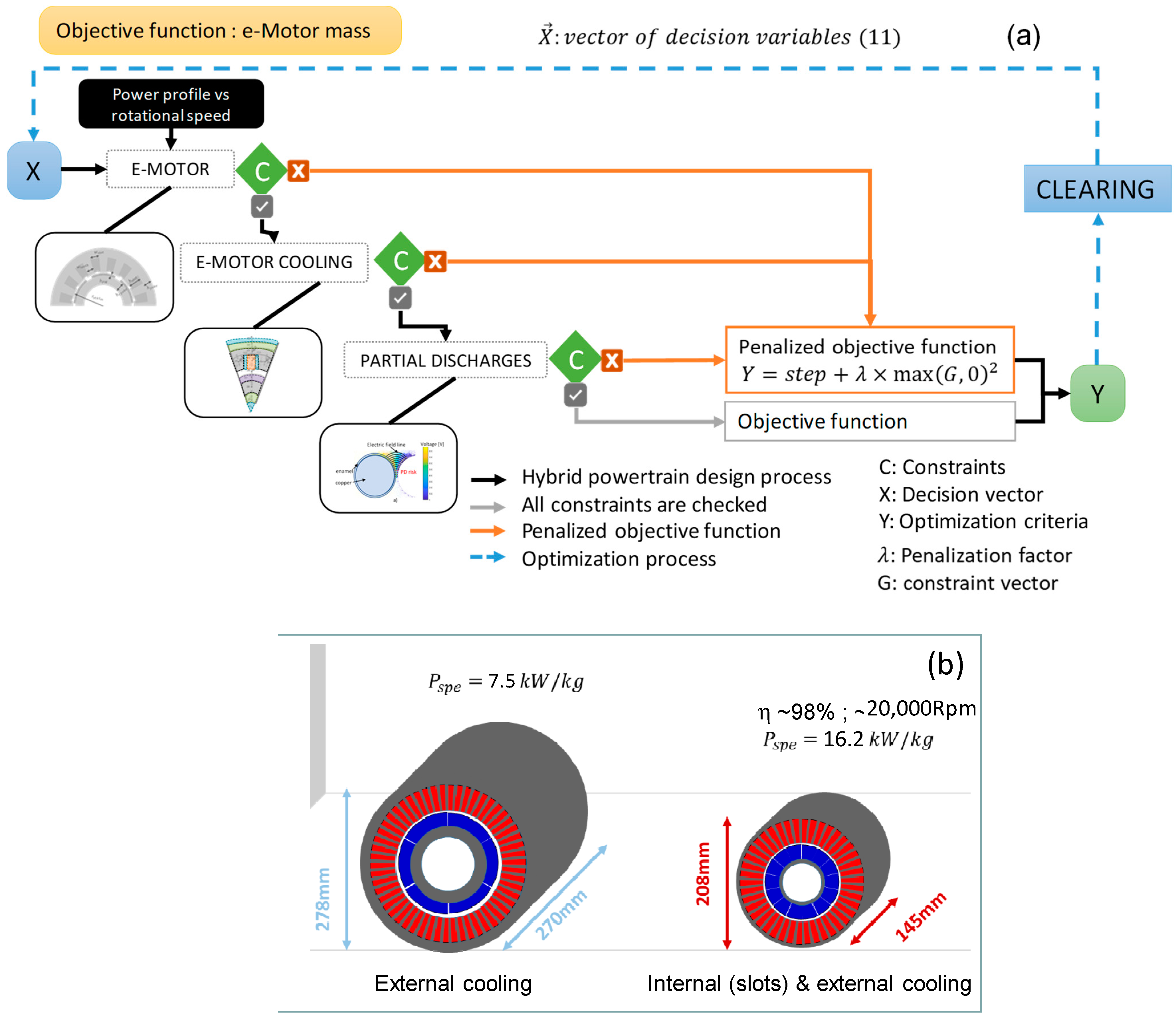 Energies 16 06831 g017