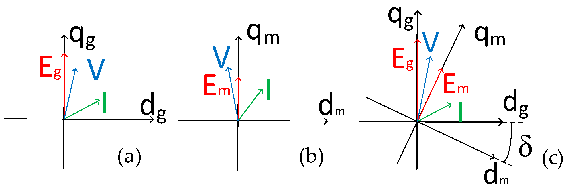 Energies 16 06831 g025