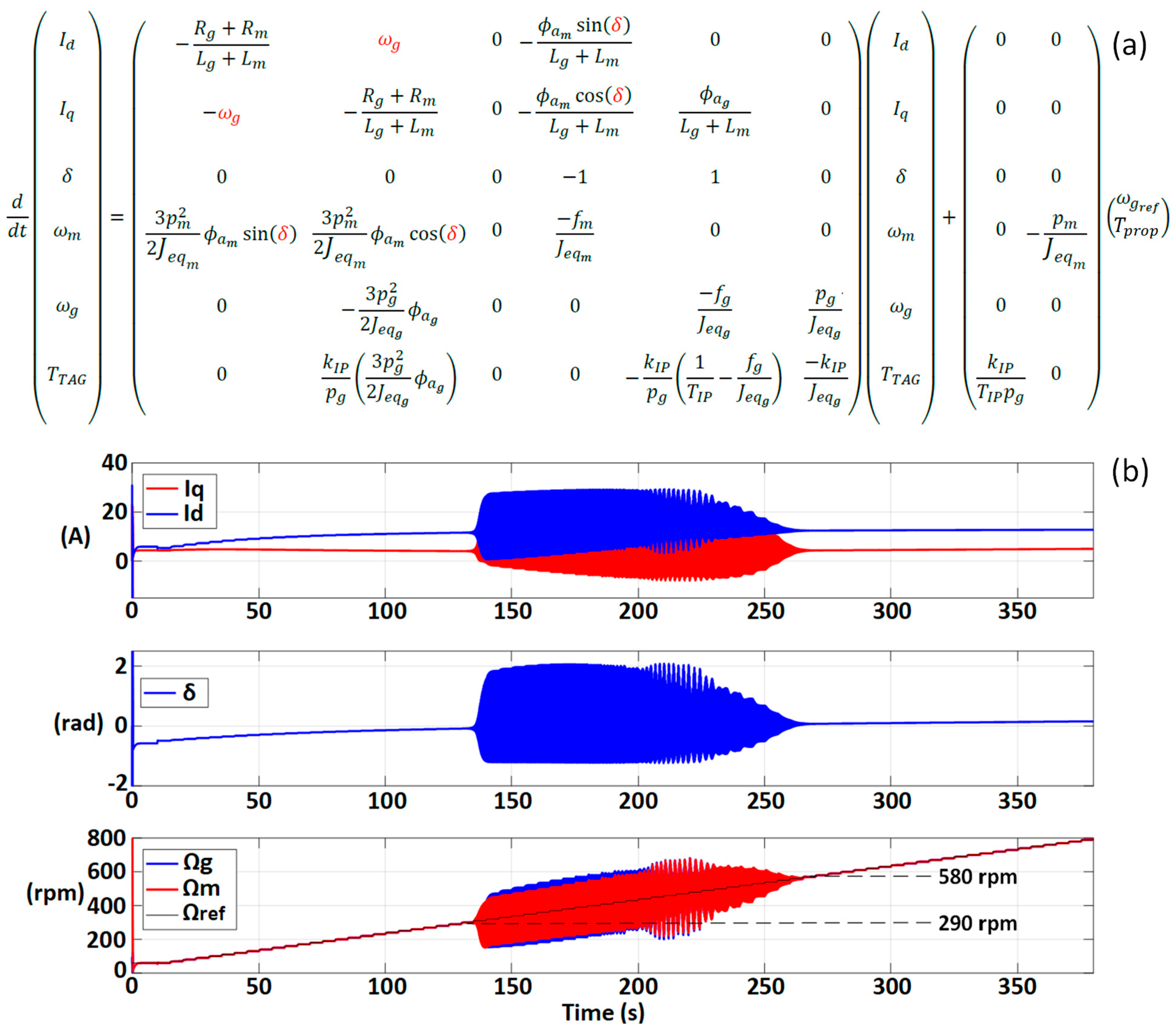Energies 16 06831 g026
