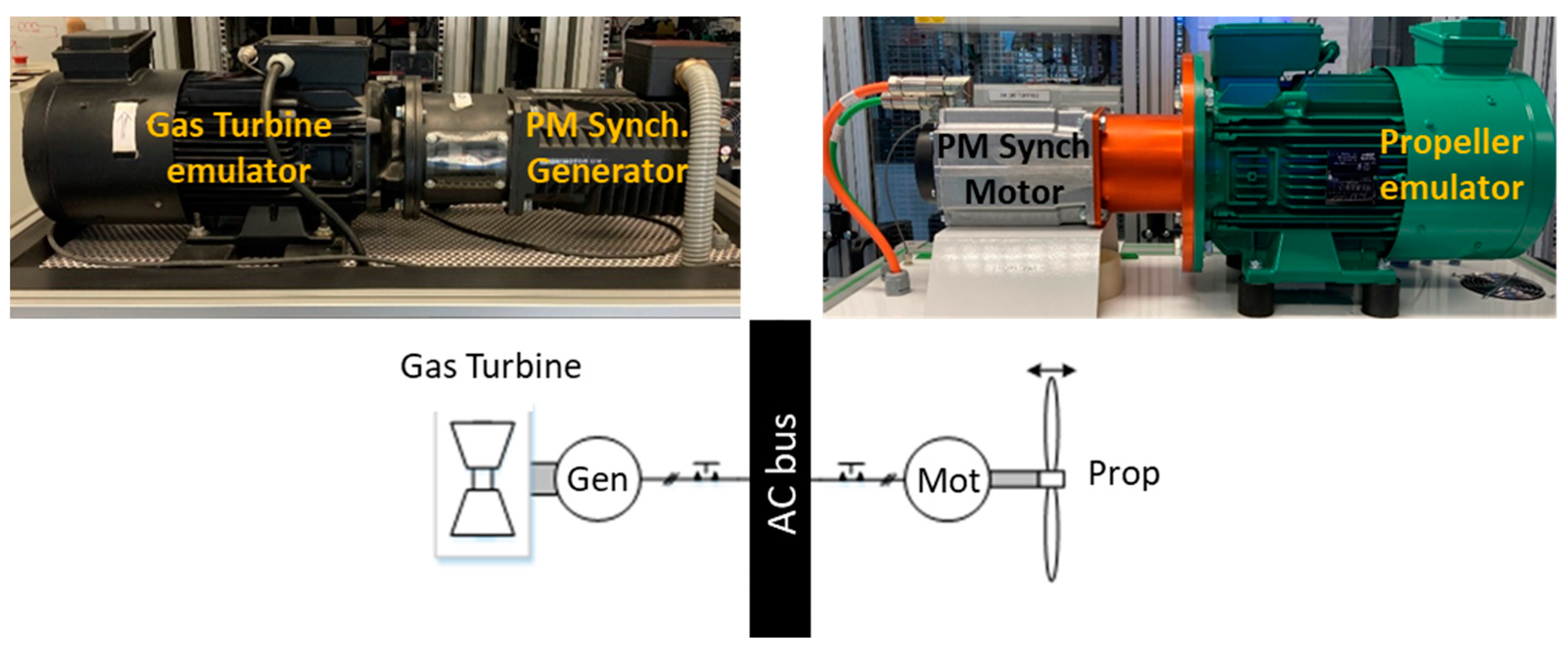 Energies 16 06831 g028b