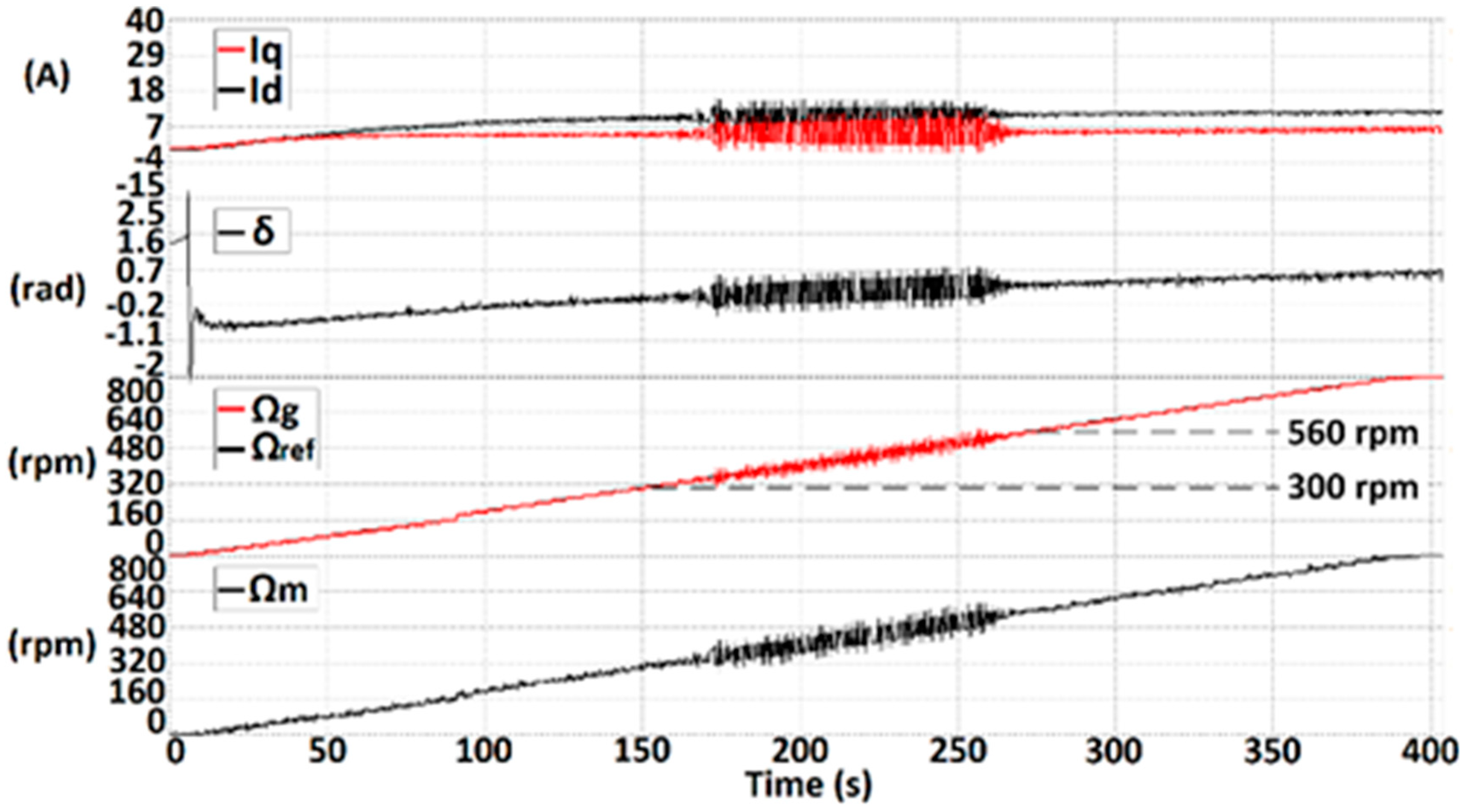 Energies 16 06831 g029