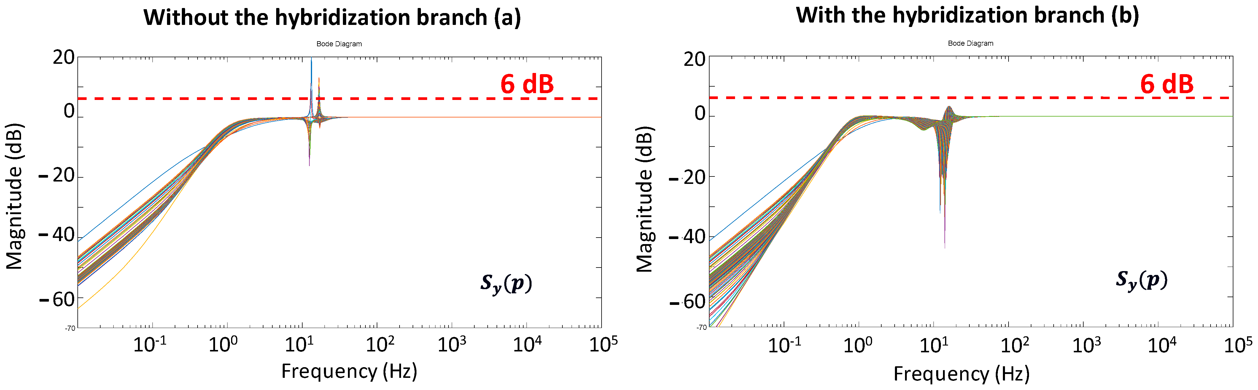 Energies 16 06831 g032