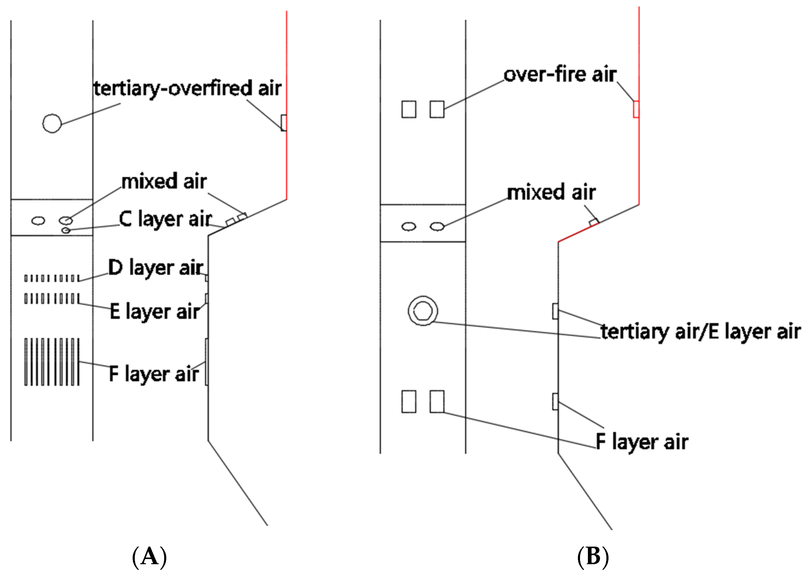 Energies 16 06837 g001