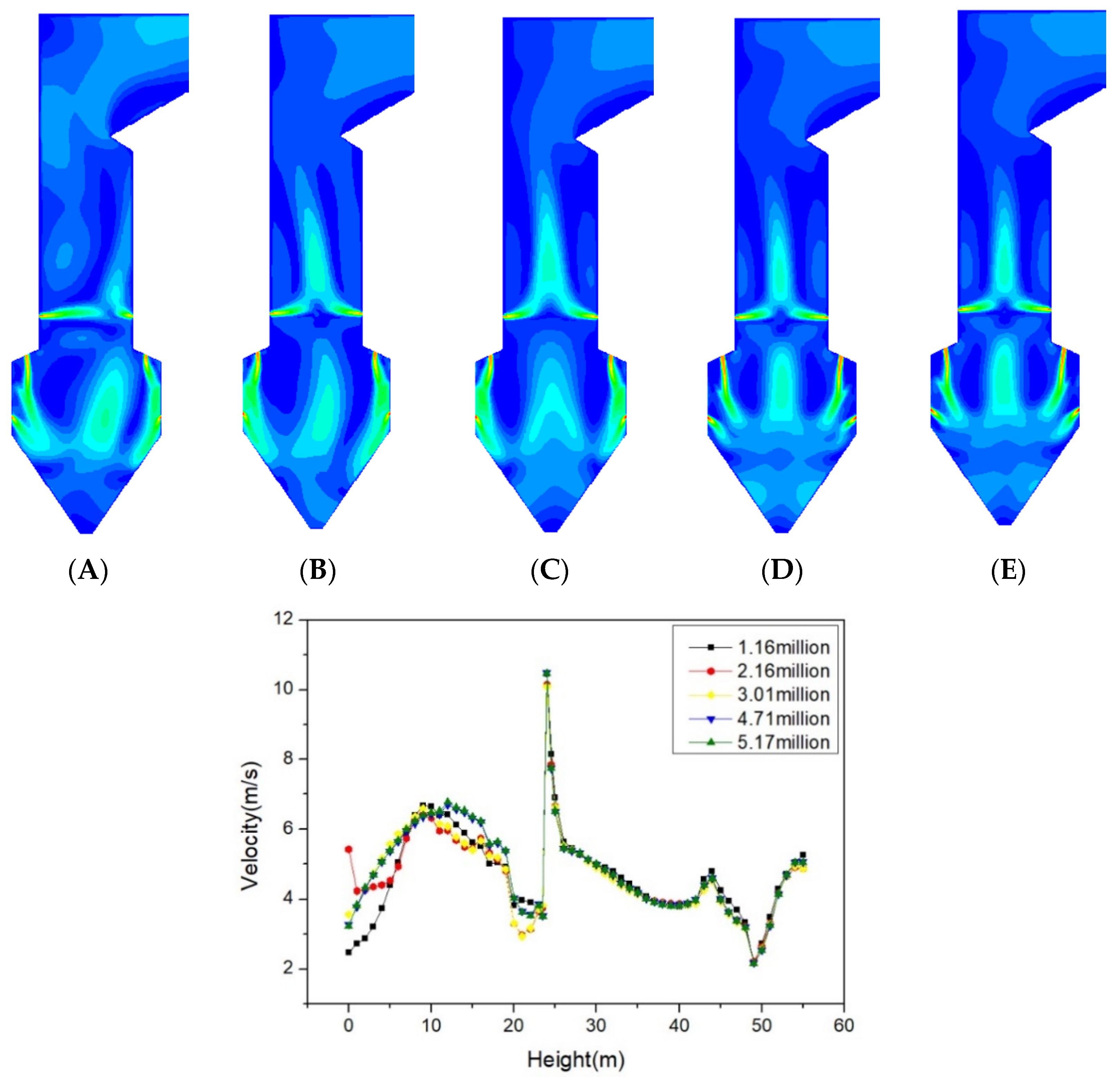 Energies 16 06837 g002