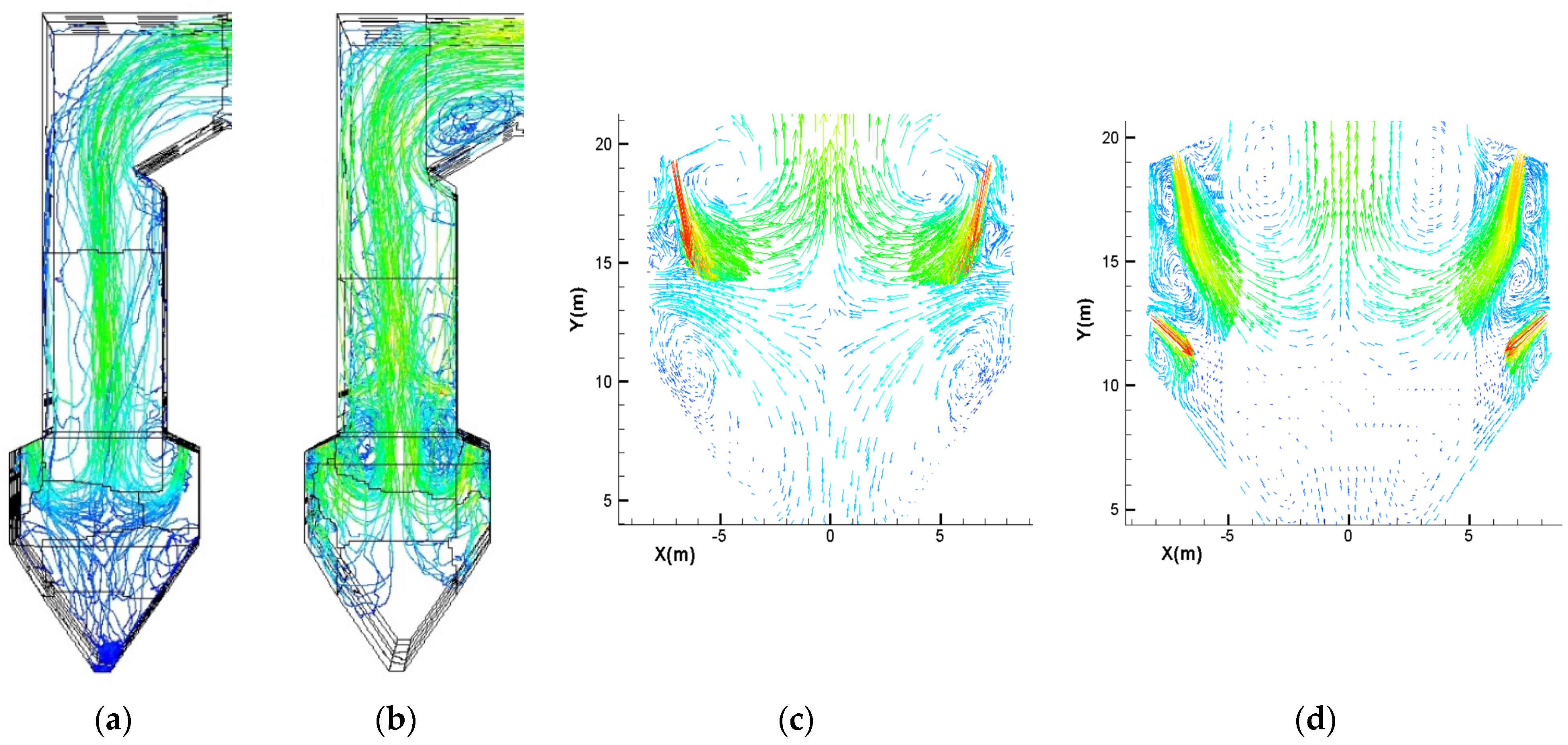 Energies 16 06837 g003
