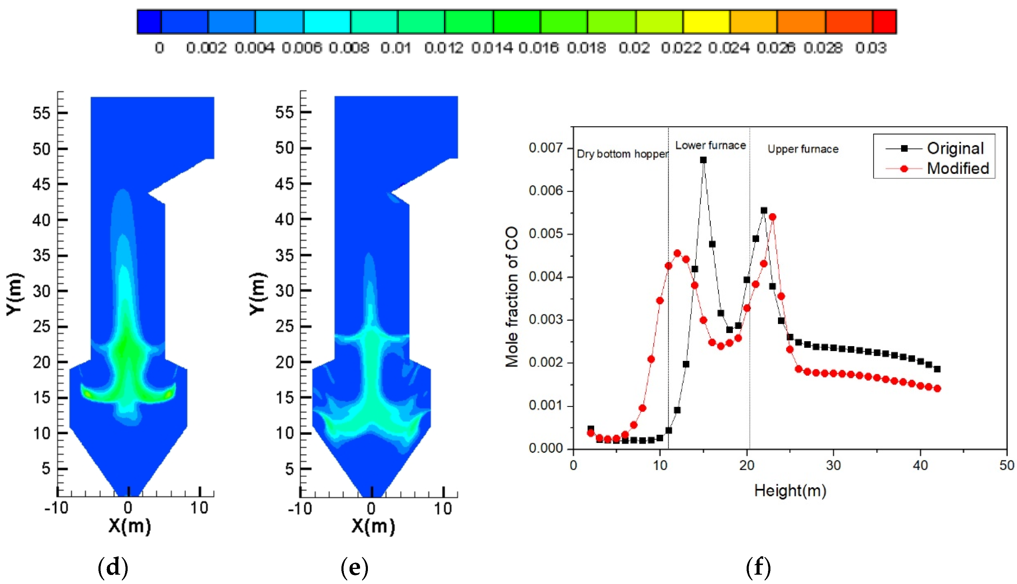 Energies 16 06837 g005b