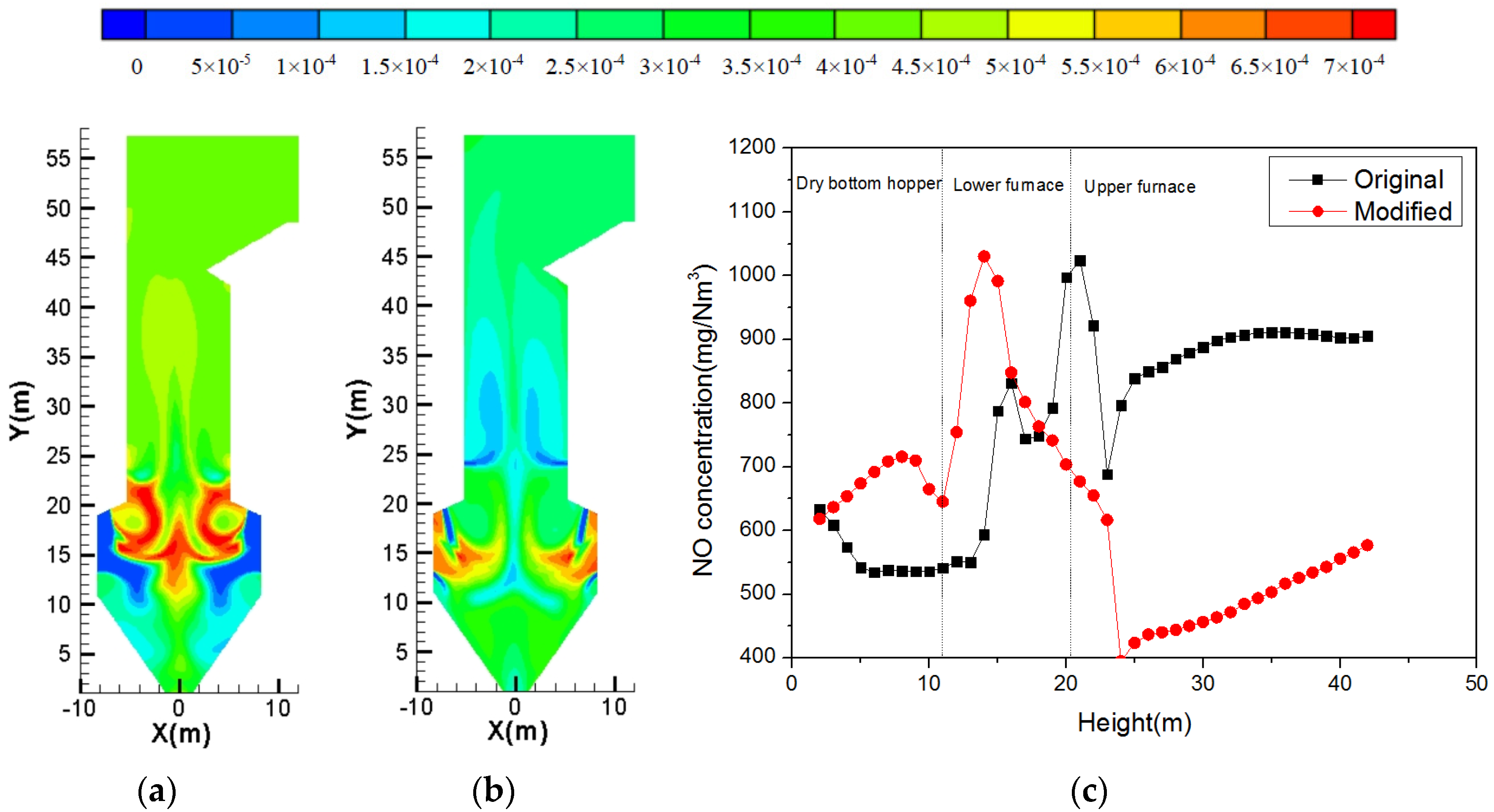Energies 16 06837 g006