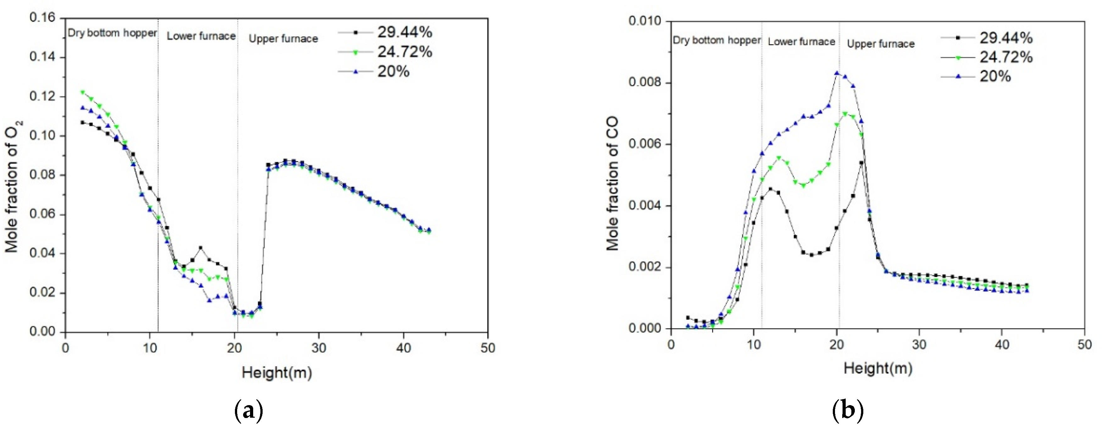 Energies 16 06837 g008