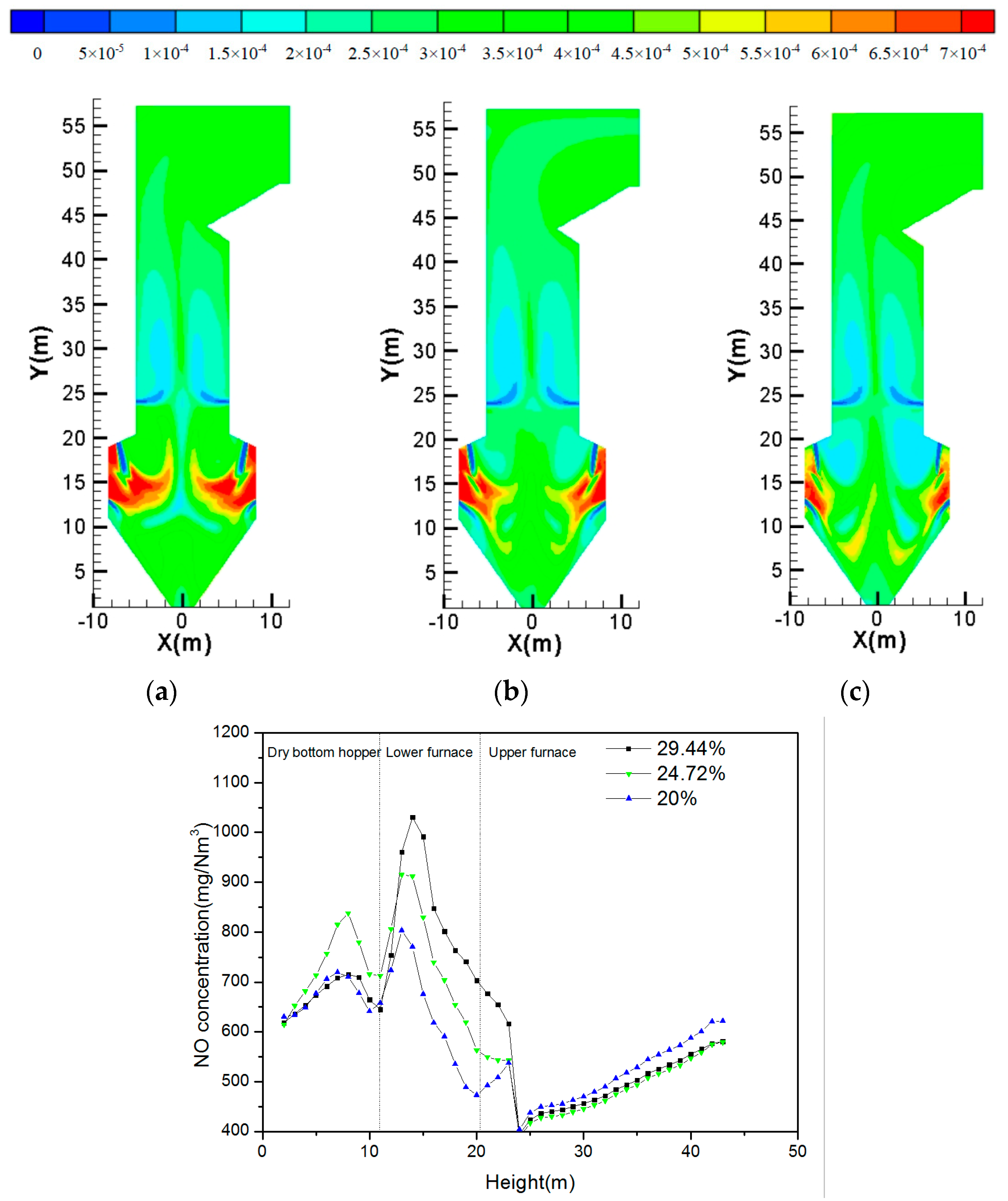 Energies 16 06837 g009