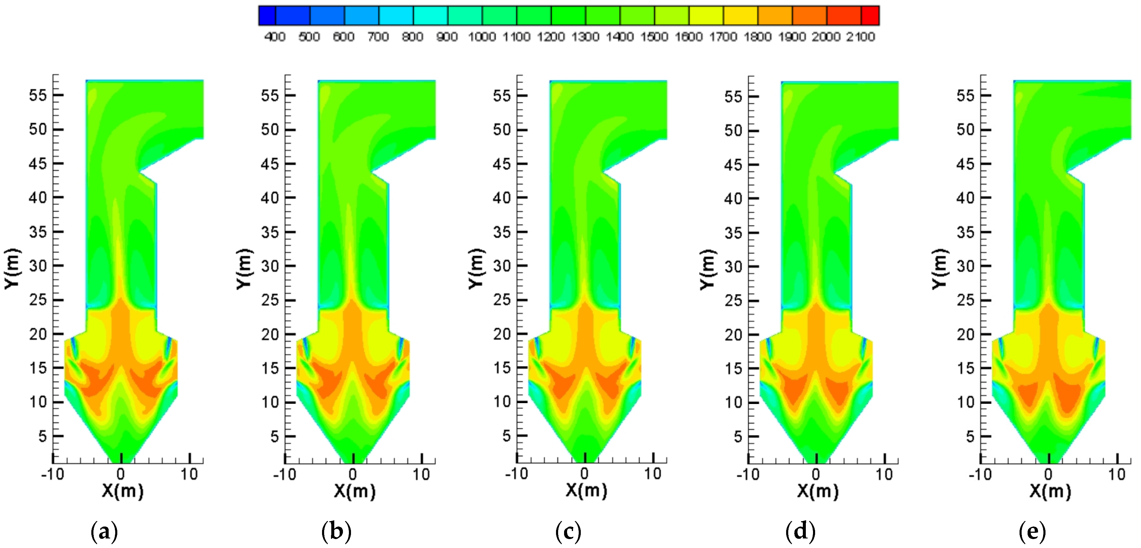 Energies 16 06837 g011a