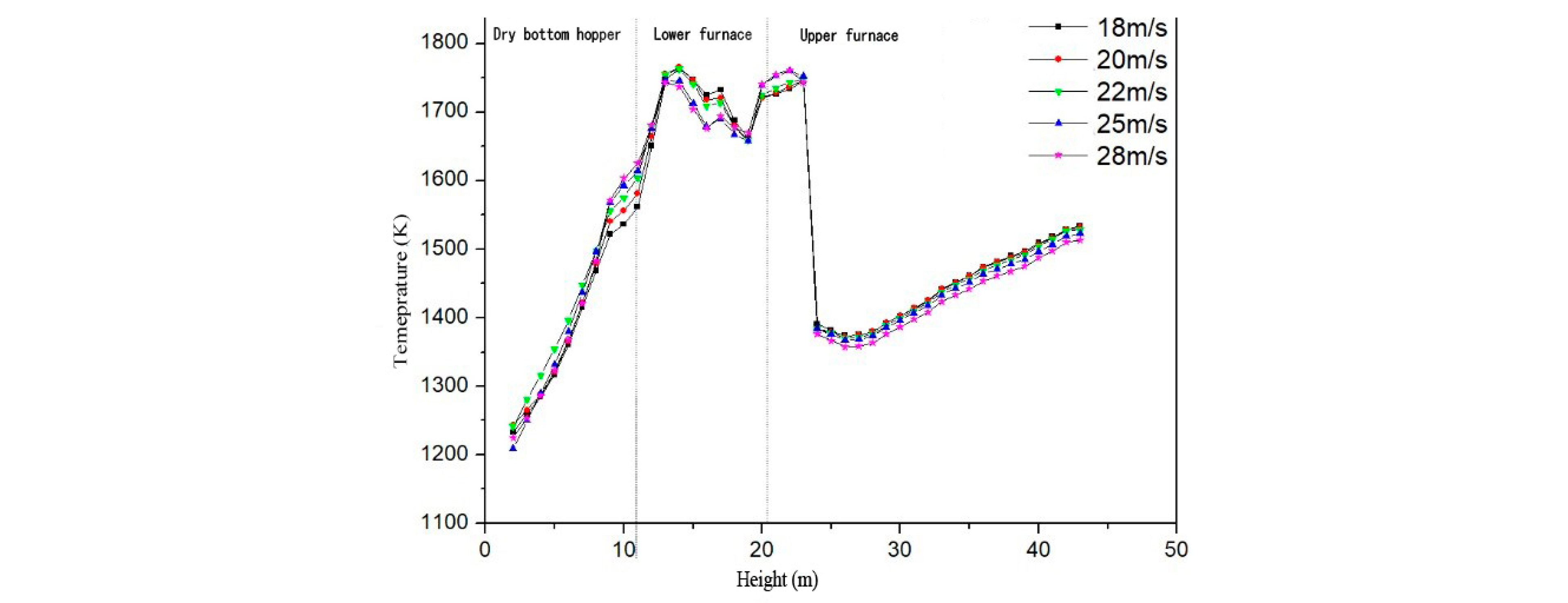 Energies 16 06837 g011b