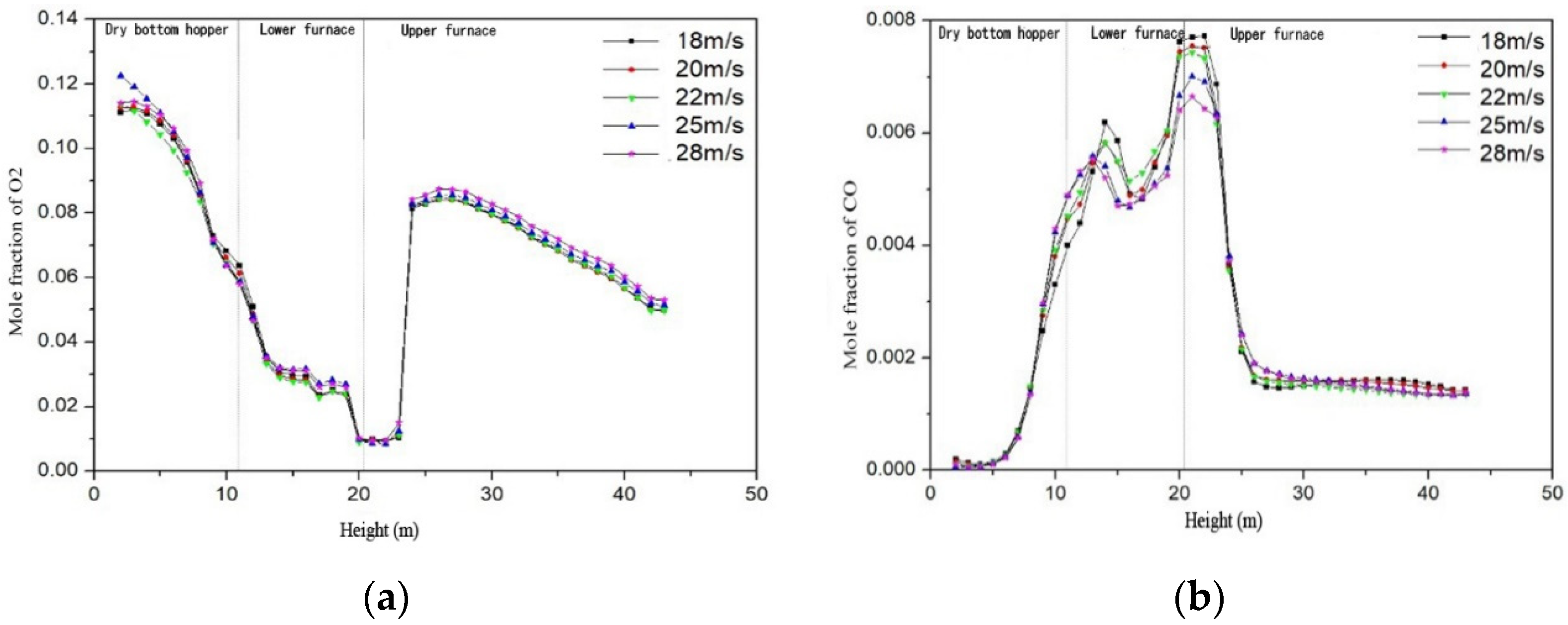 Energies 16 06837 g012