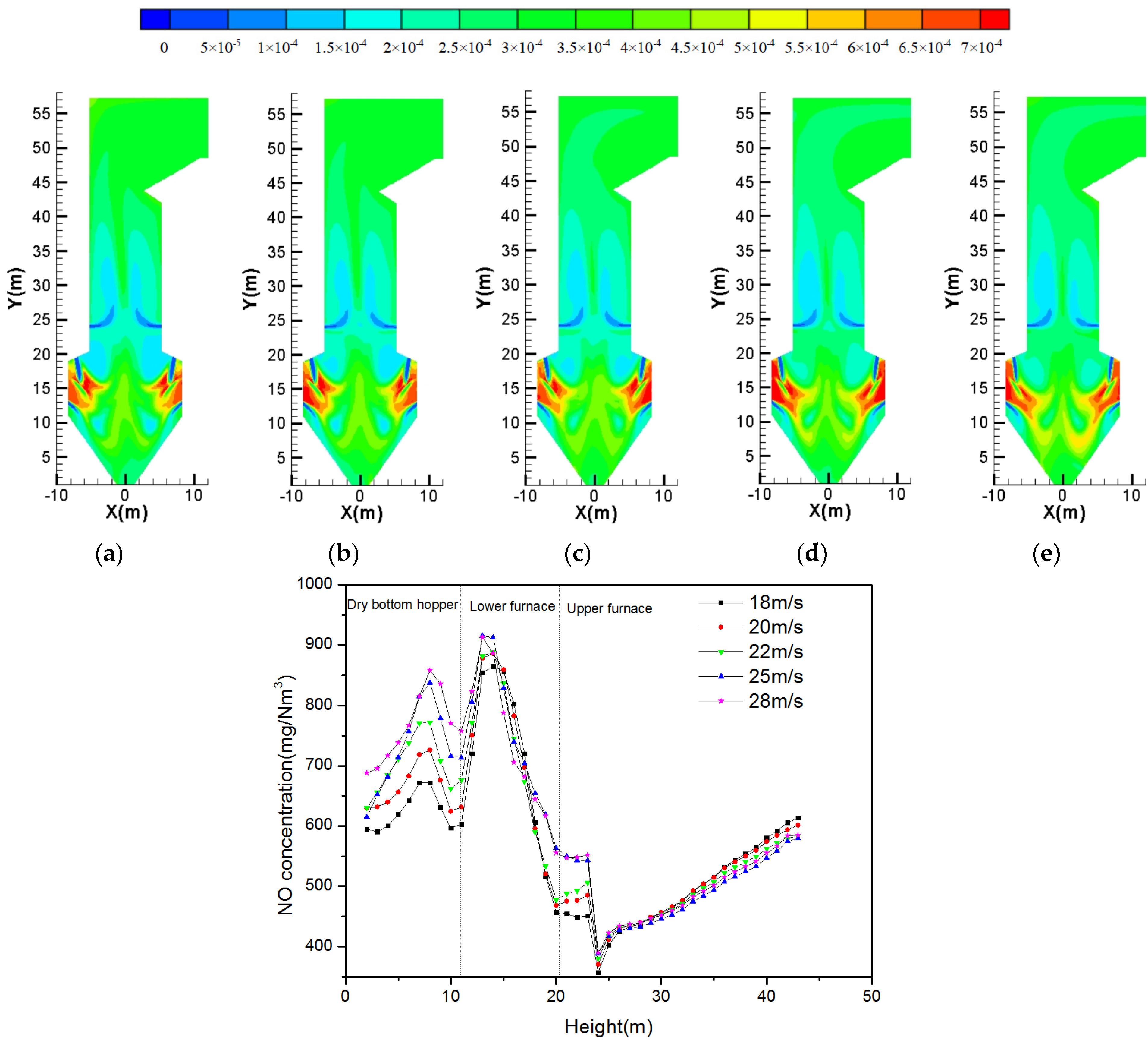 Energies 16 06837 g013