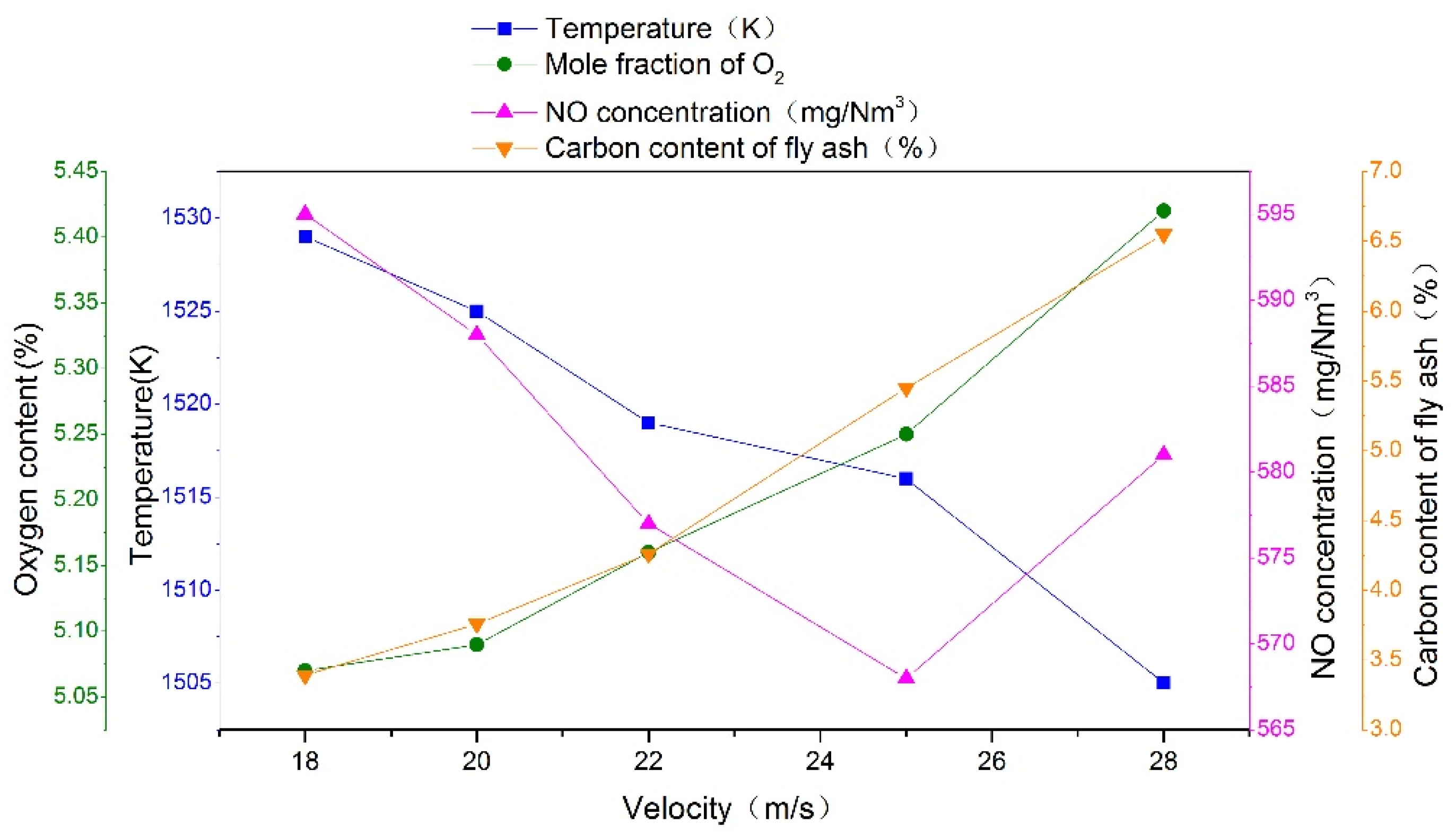 Energies 16 06837 g014