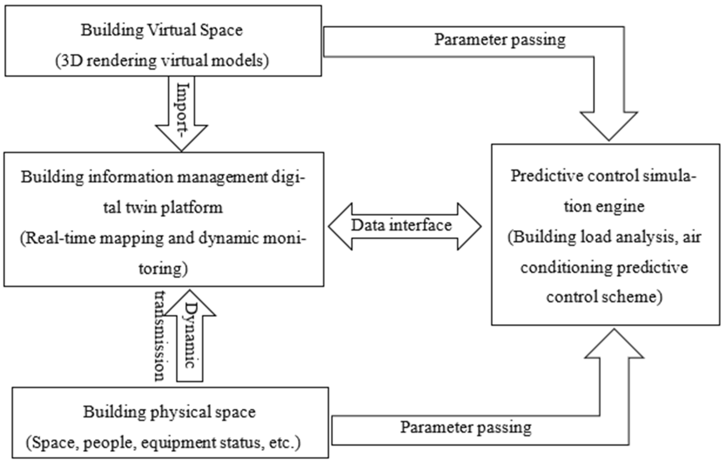 Energies 16 06839 g002