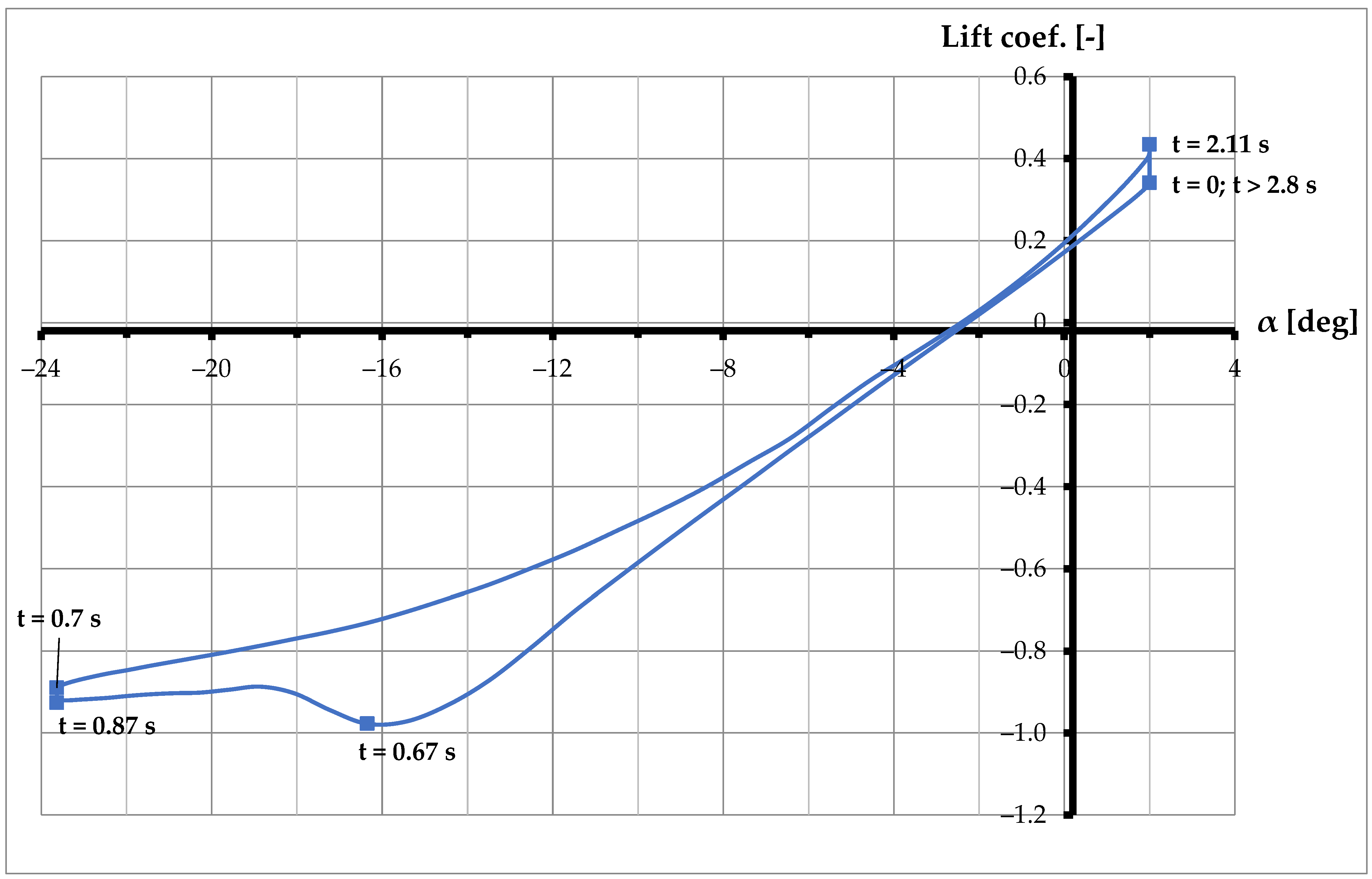 Energies 16 06847 g012