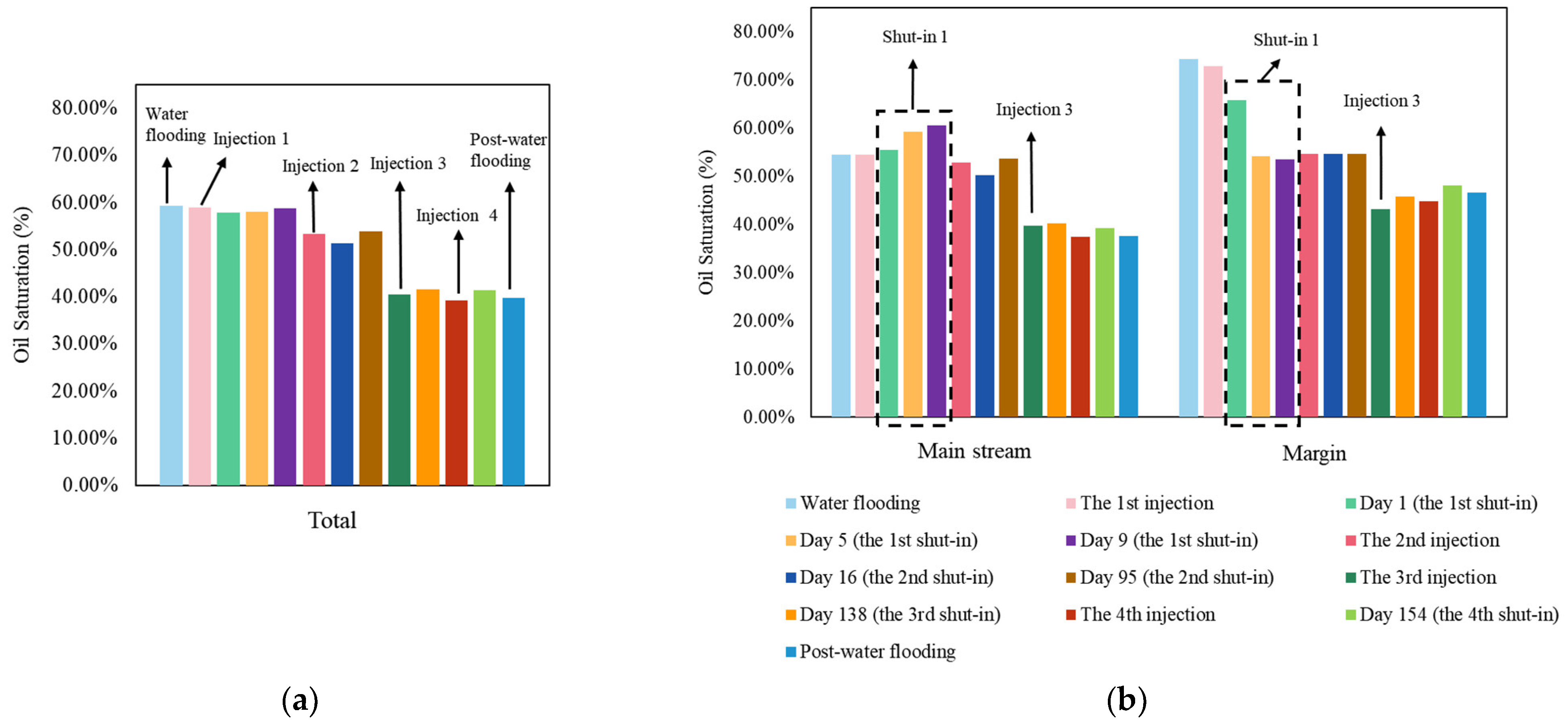 Energies 16 06854 g006