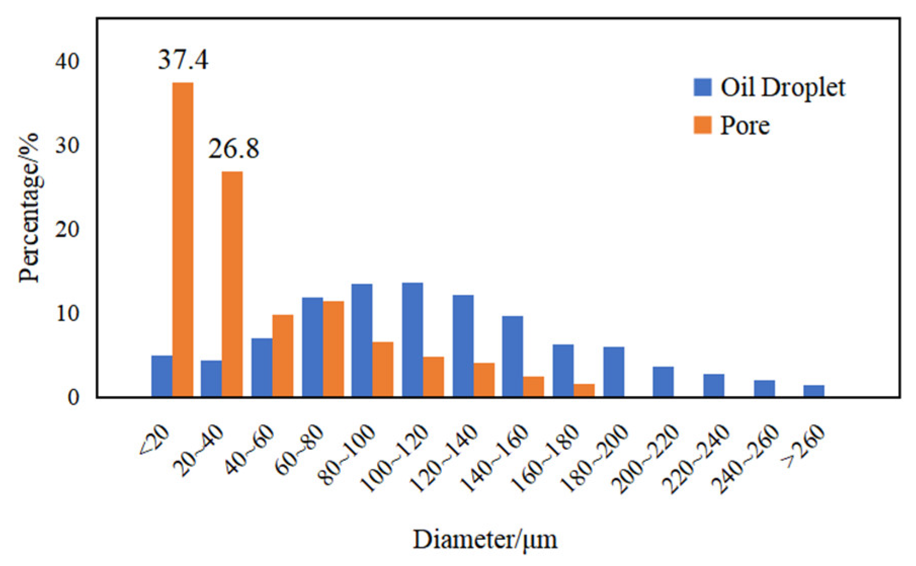 Energies 16 06854 g009
