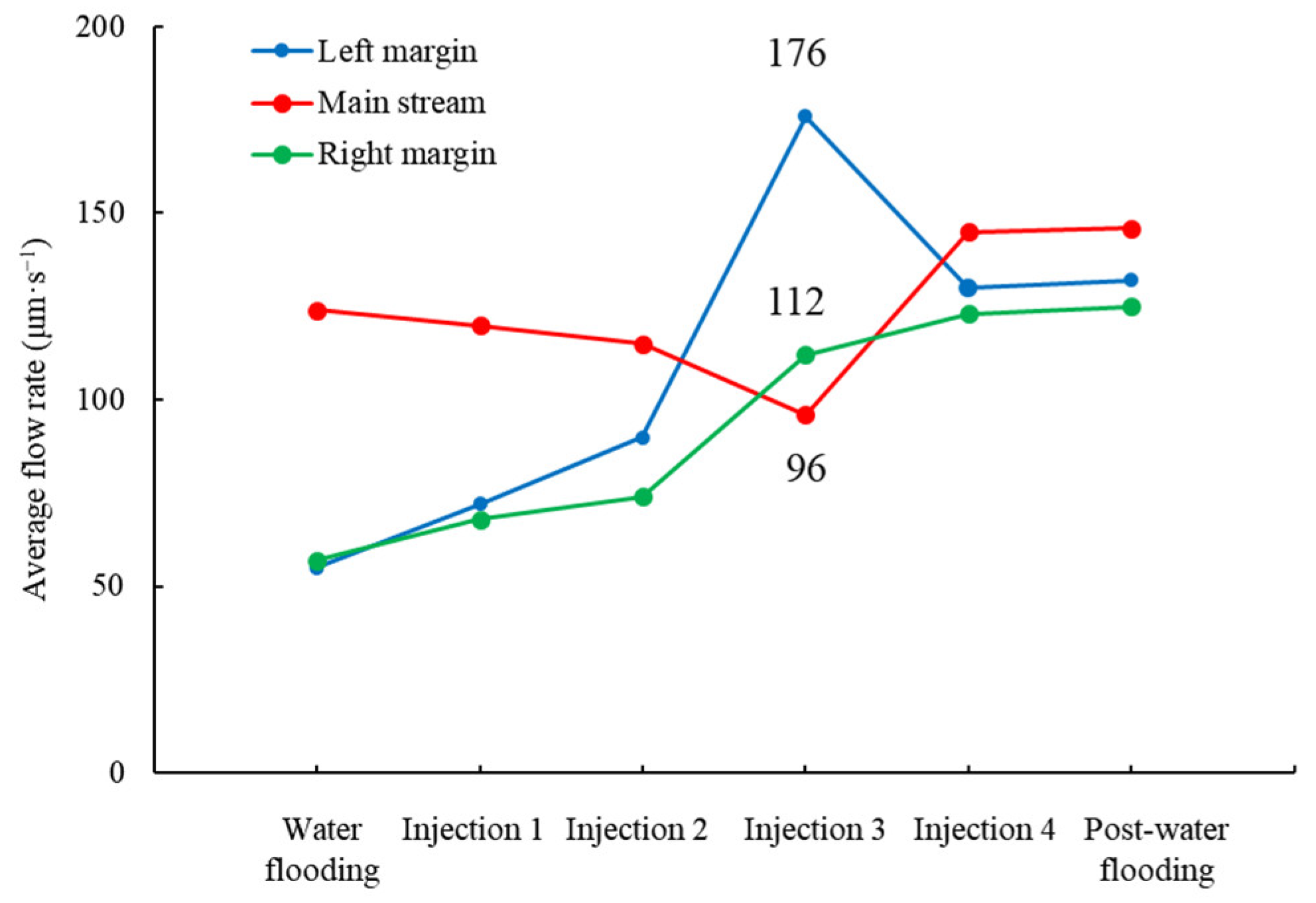 Energies 16 06854 g012