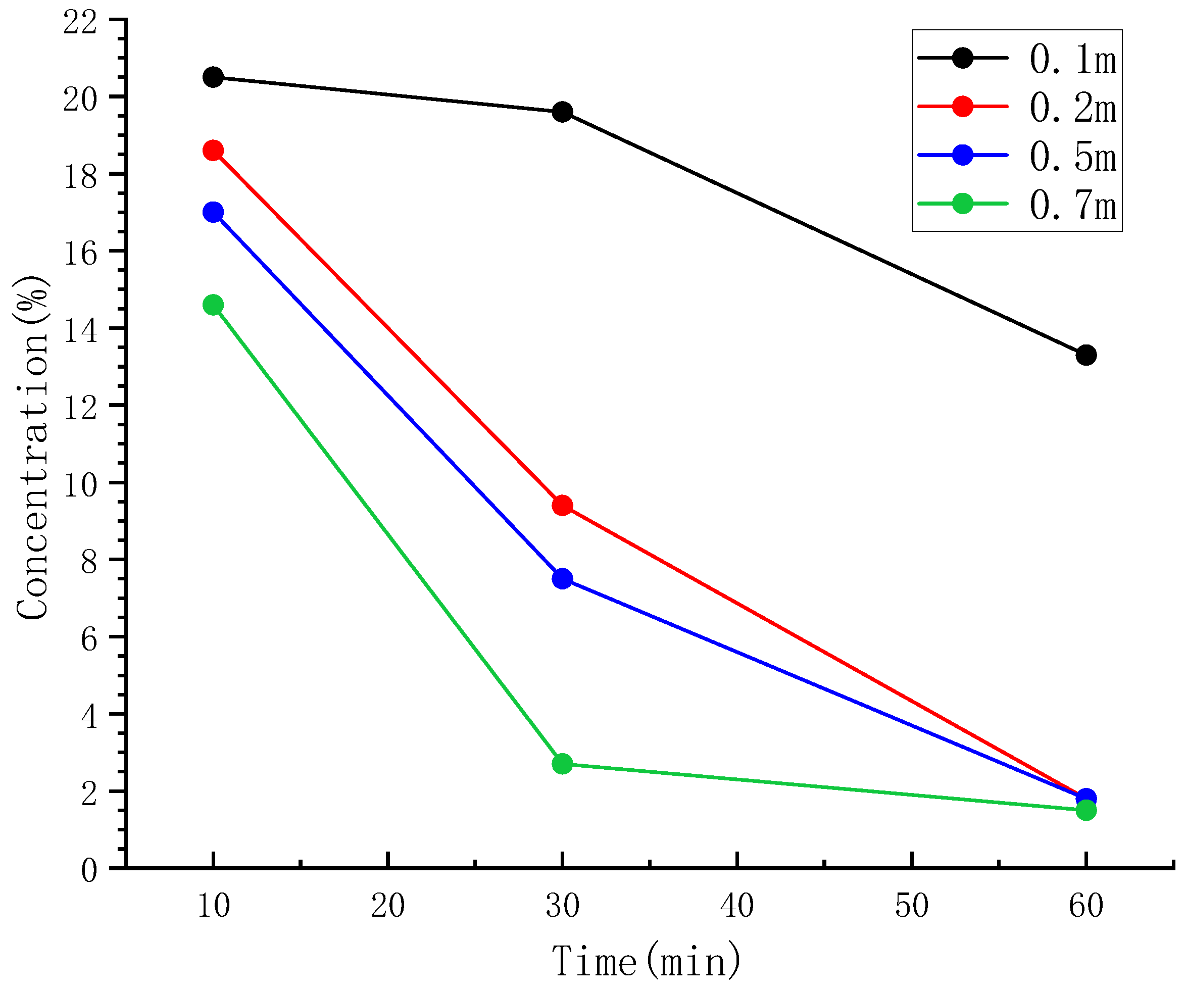 Energies 16 06855 g001