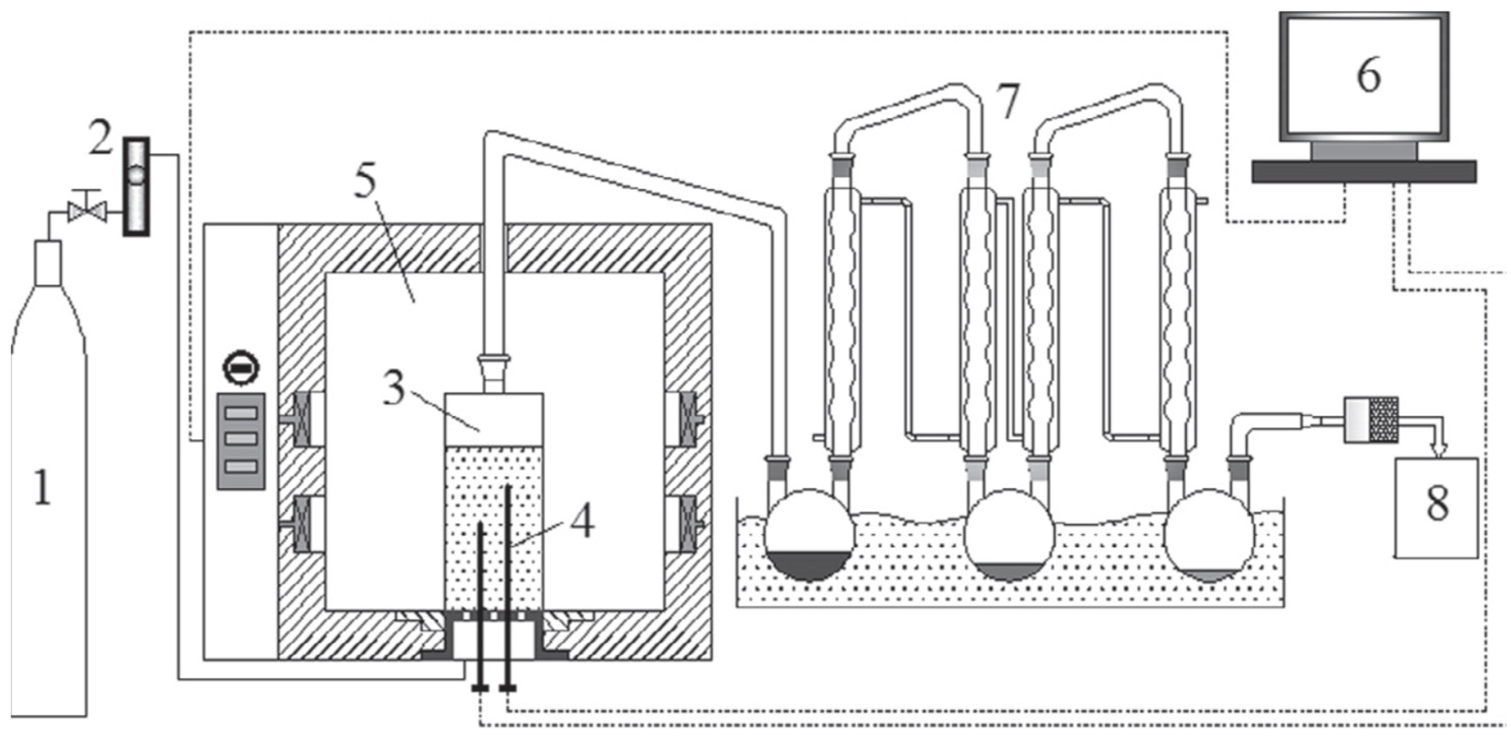Energies 16 06876 g002