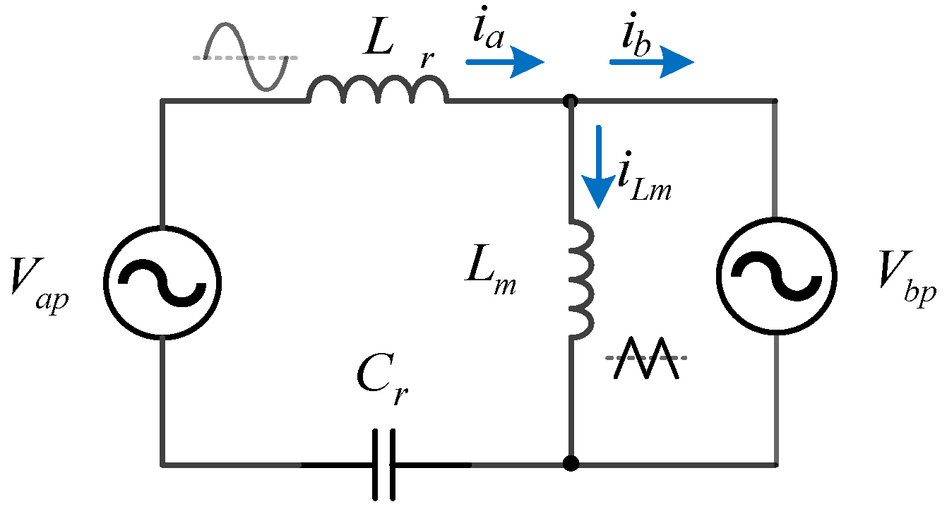 Energies 16 06877 g003