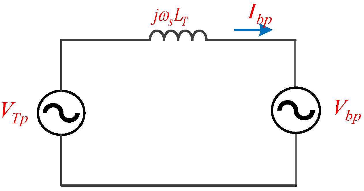 Energies 16 06877 g004