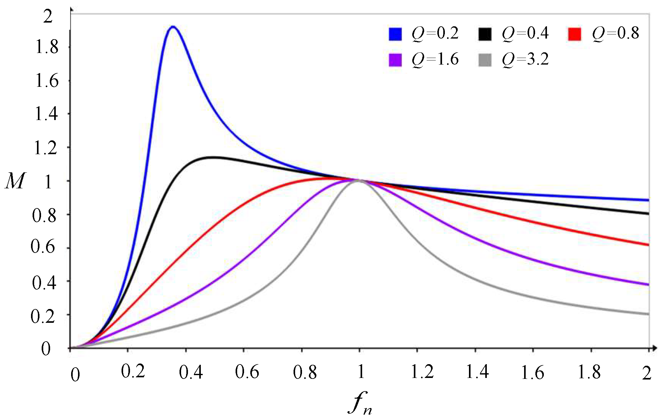 Energies 16 06877 g006