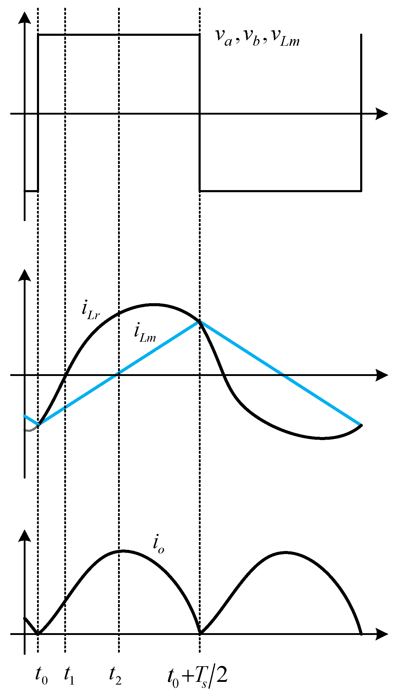 Energies 16 06877 g008