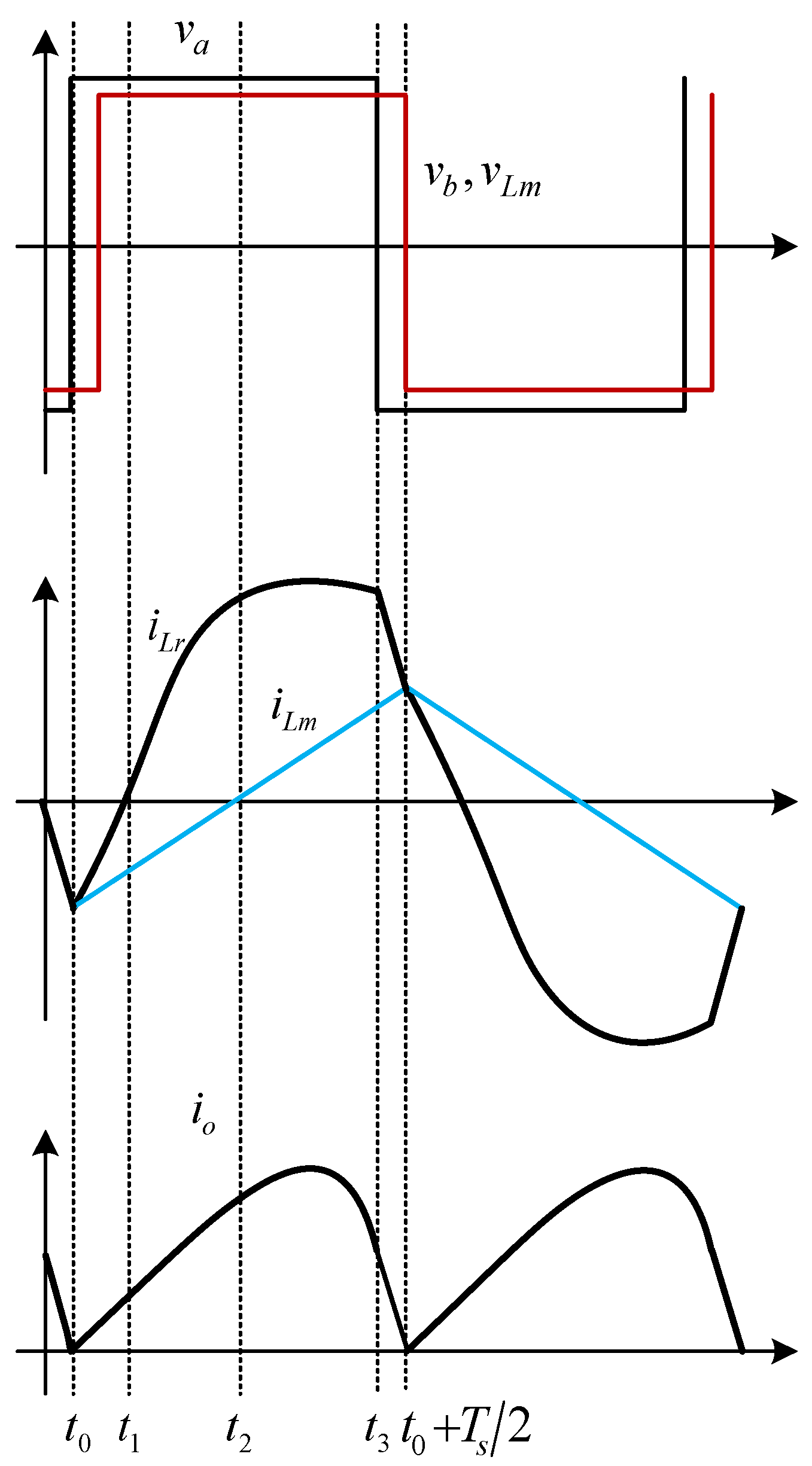 Energies 16 06877 g010