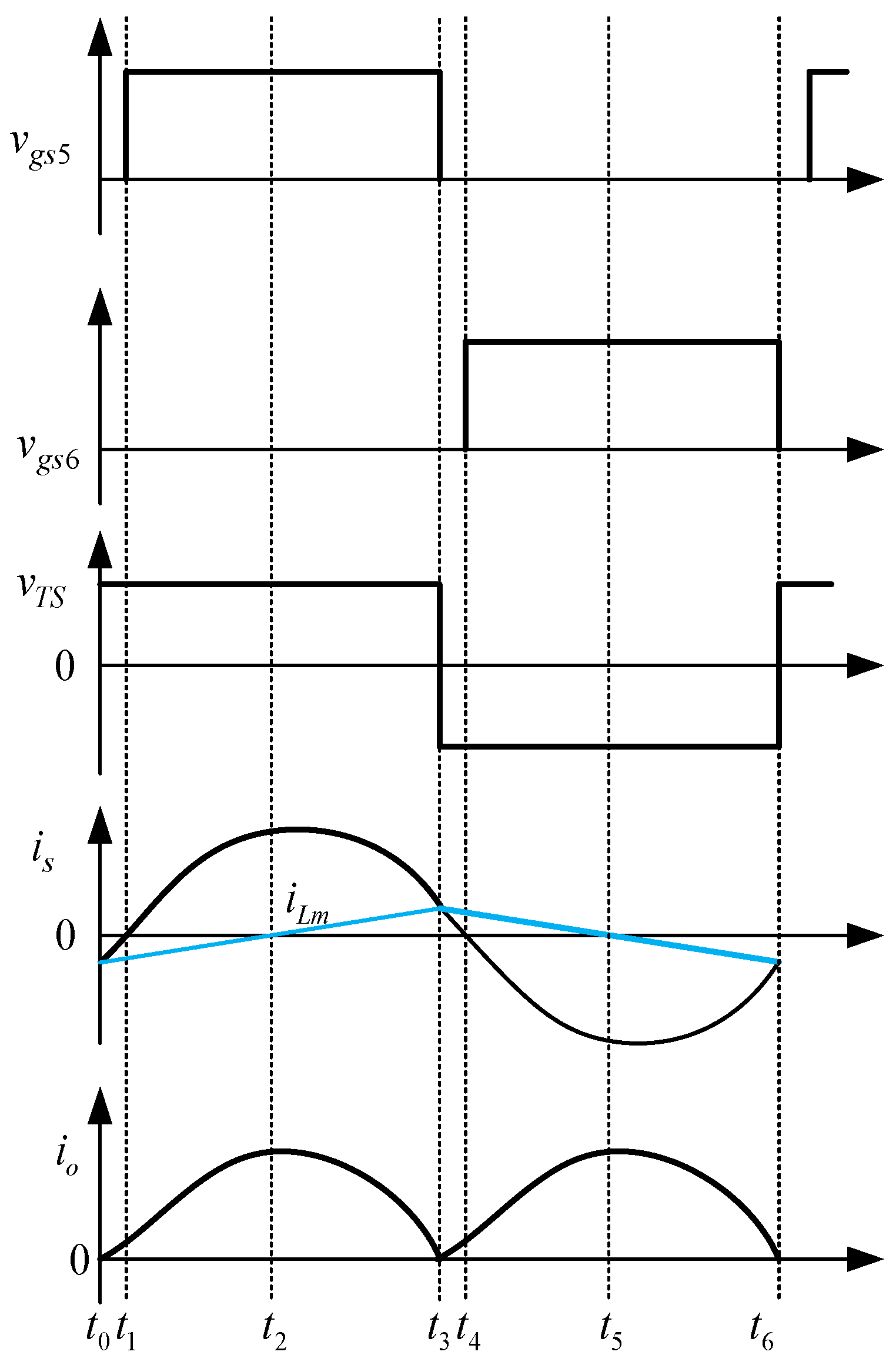 Energies 16 06877 g017