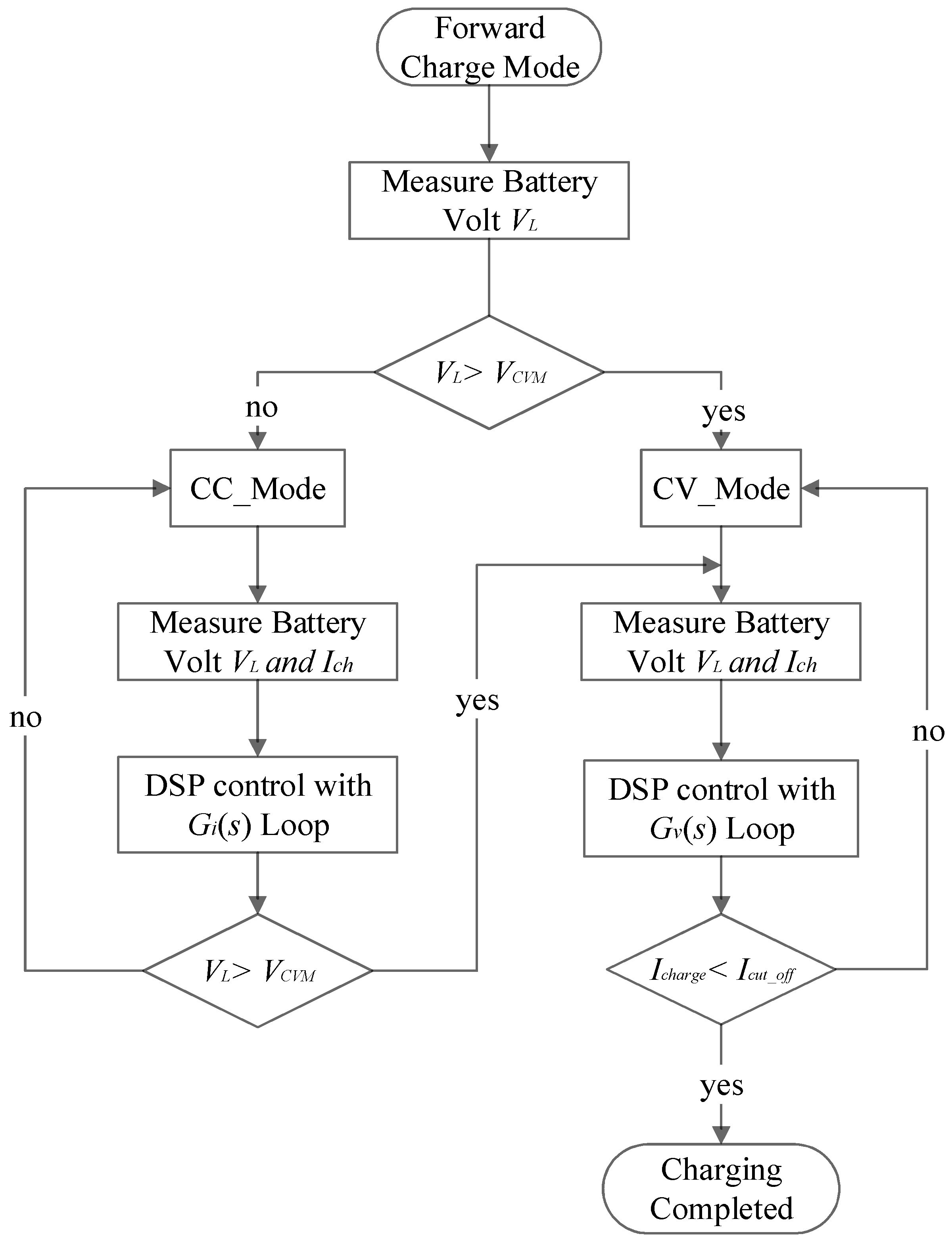 Energies 16 06877 g021