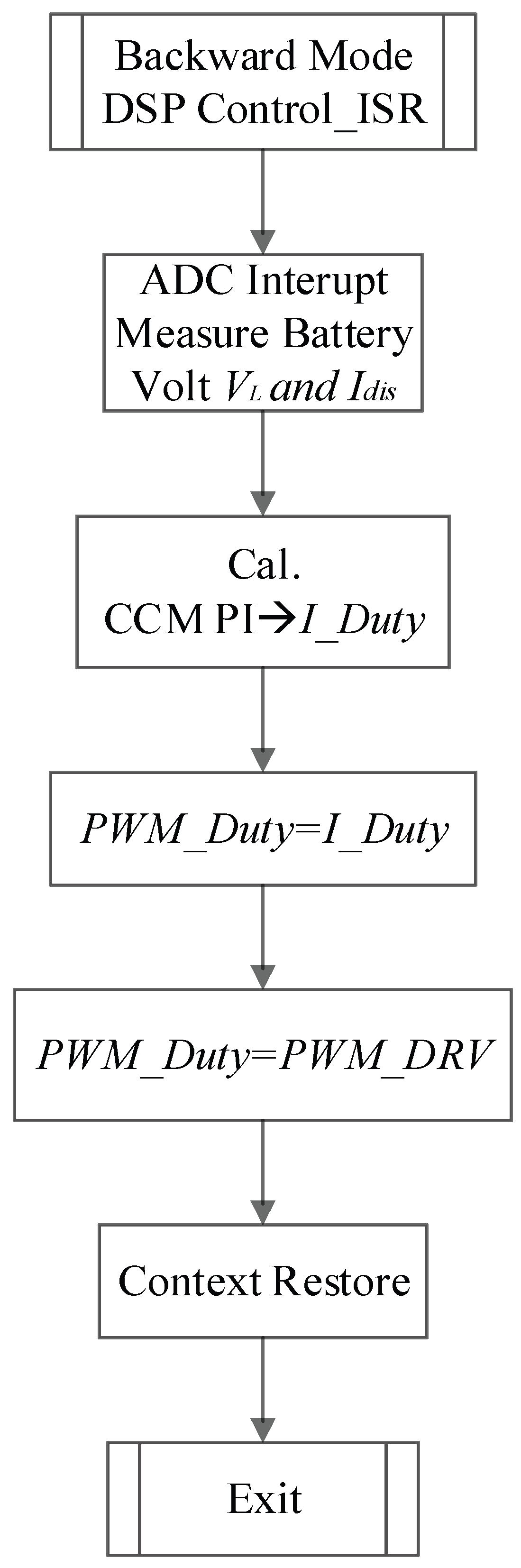 Energies 16 06877 g024