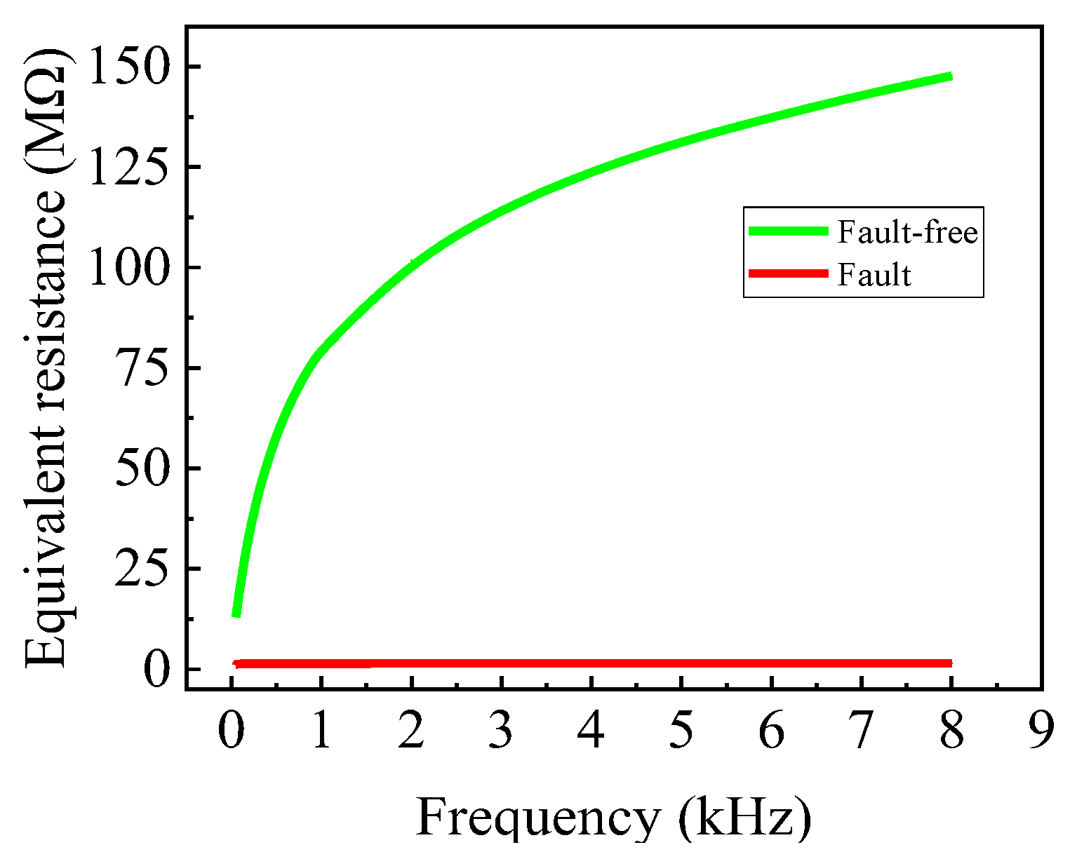 Energies 16 06883 g003