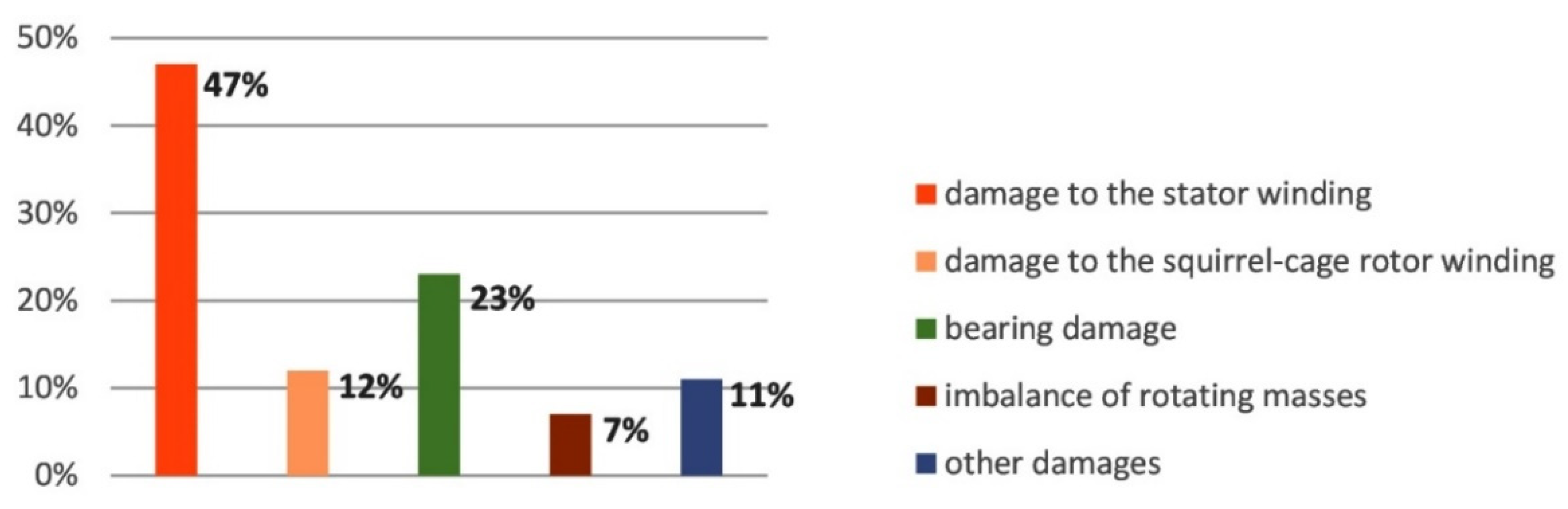 Energies 16 06888 g002