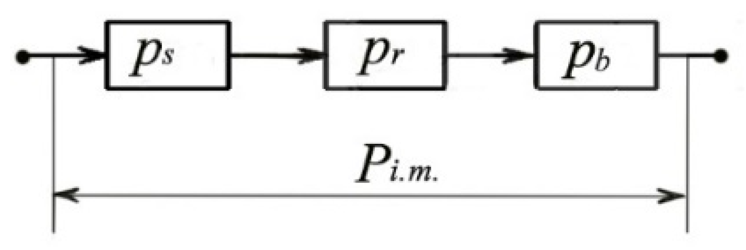 Energies 16 06888 g004