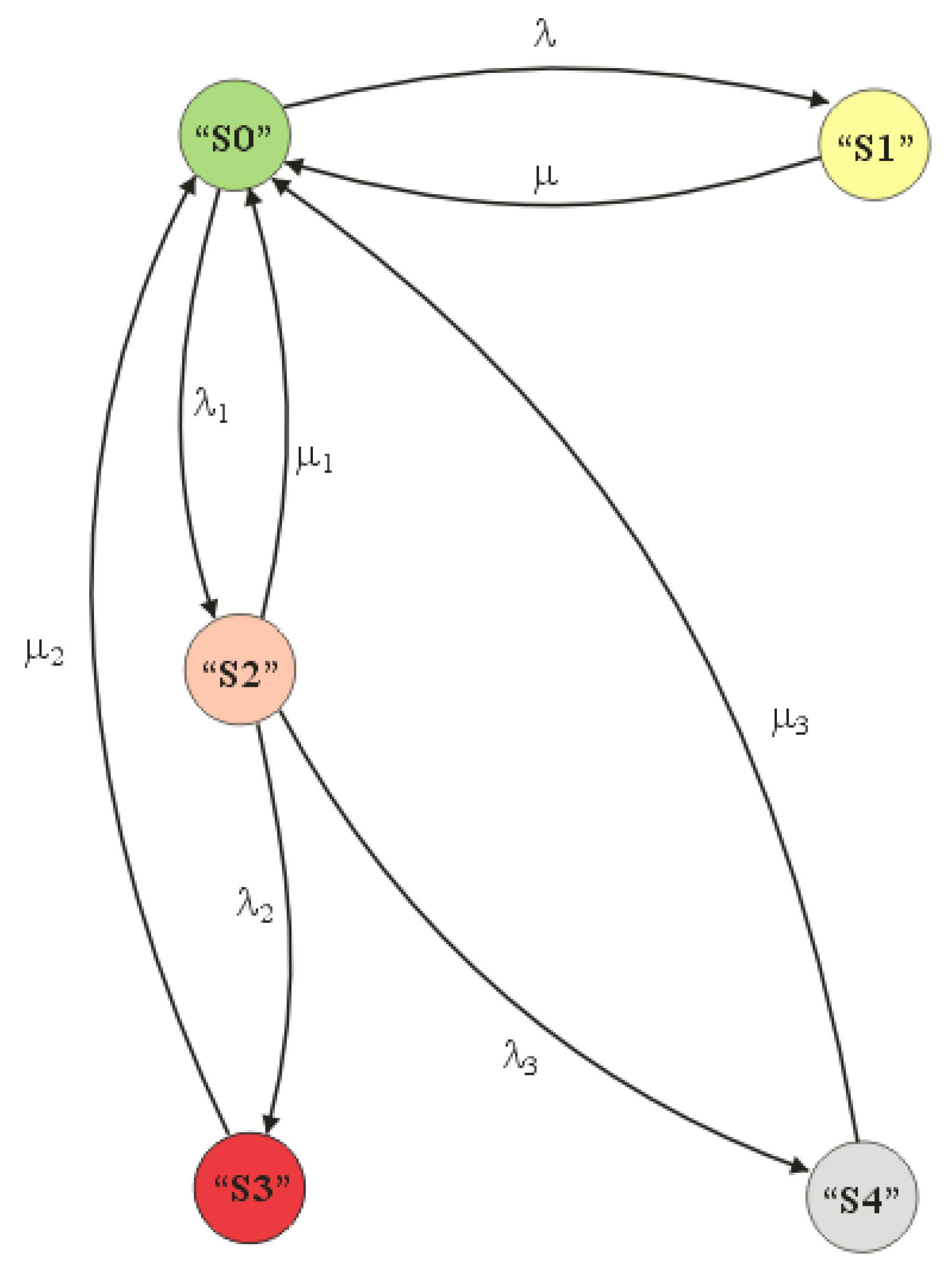 Energies 16 06888 g005
