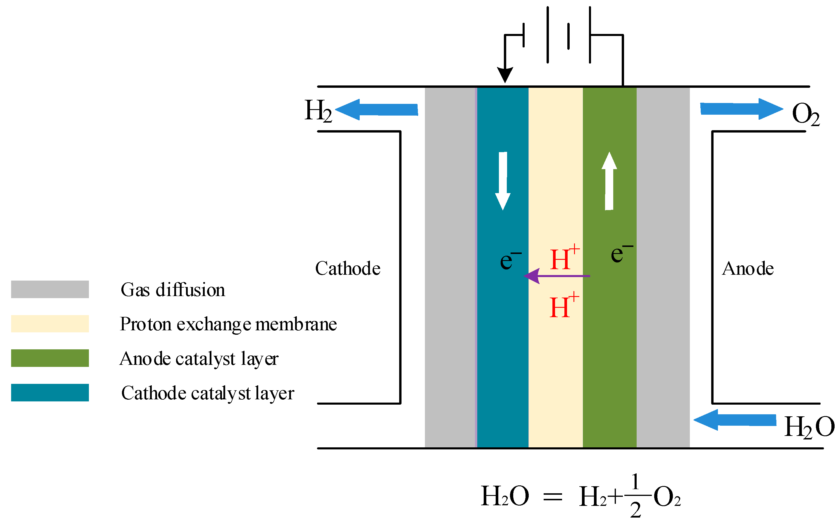 Energies | Free Full-Text | Research On The Influence Of Ripple Voltage ...