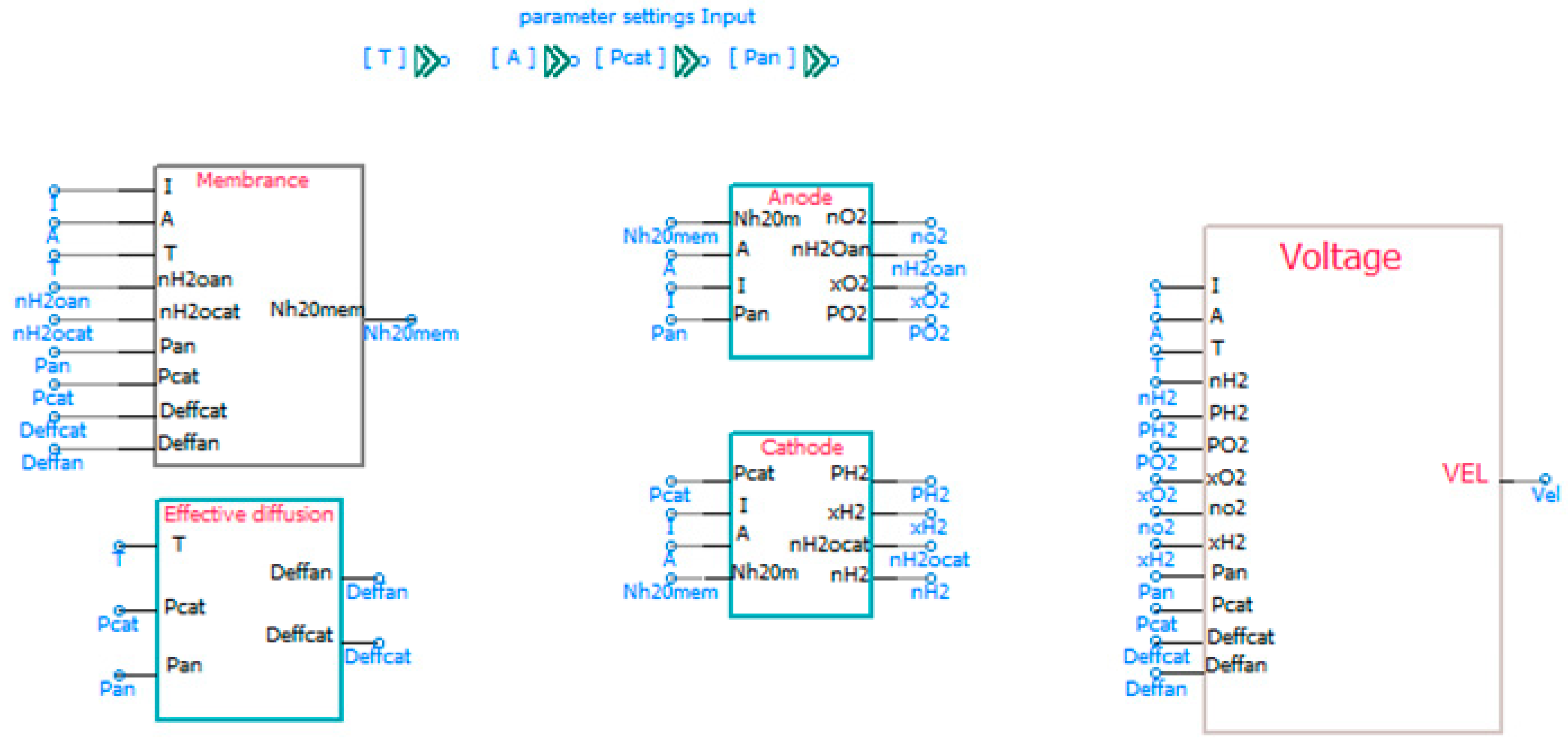 Energies 16 06912 g003