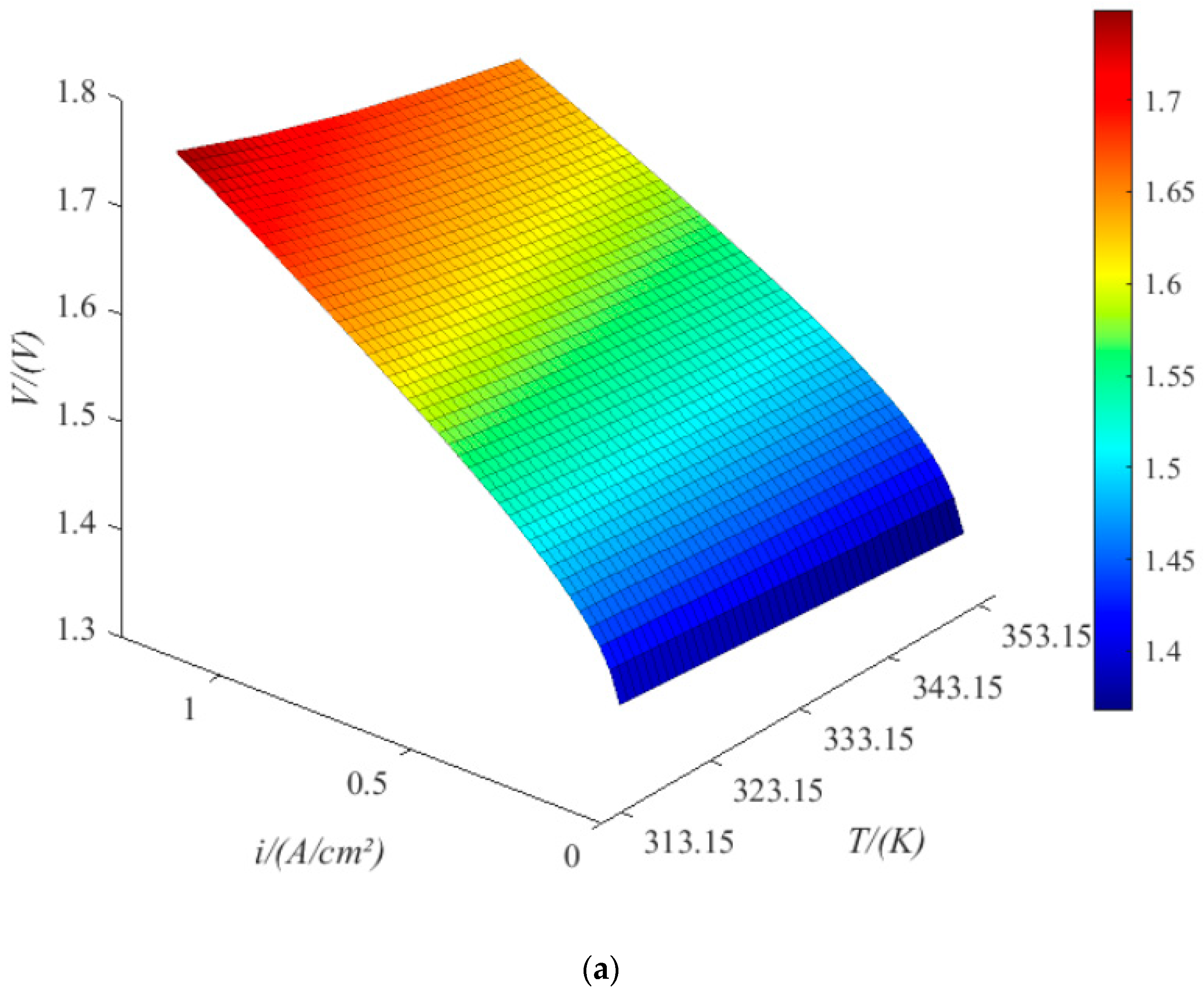 Energies 16 06912 g004a