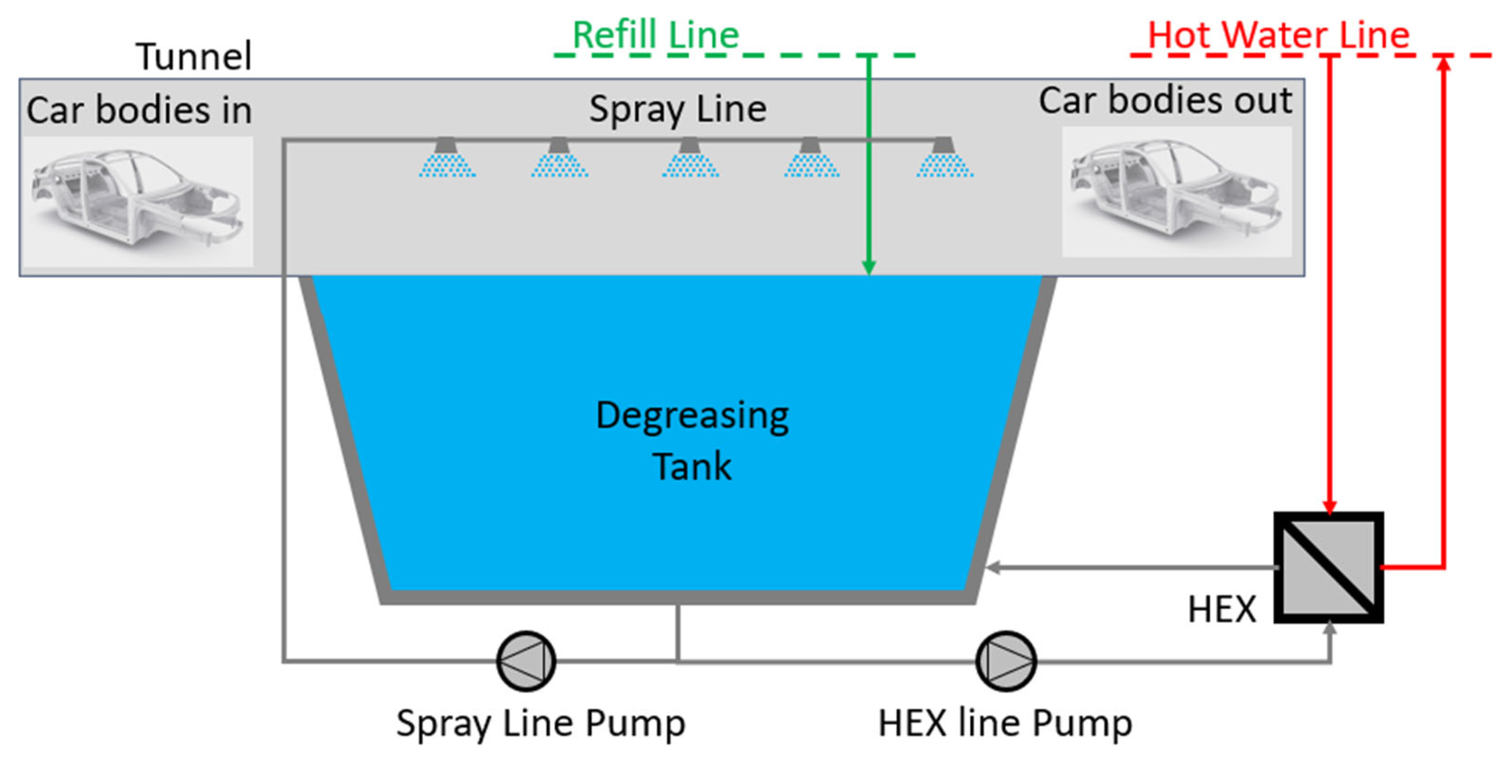 Energies 16 06916 g001